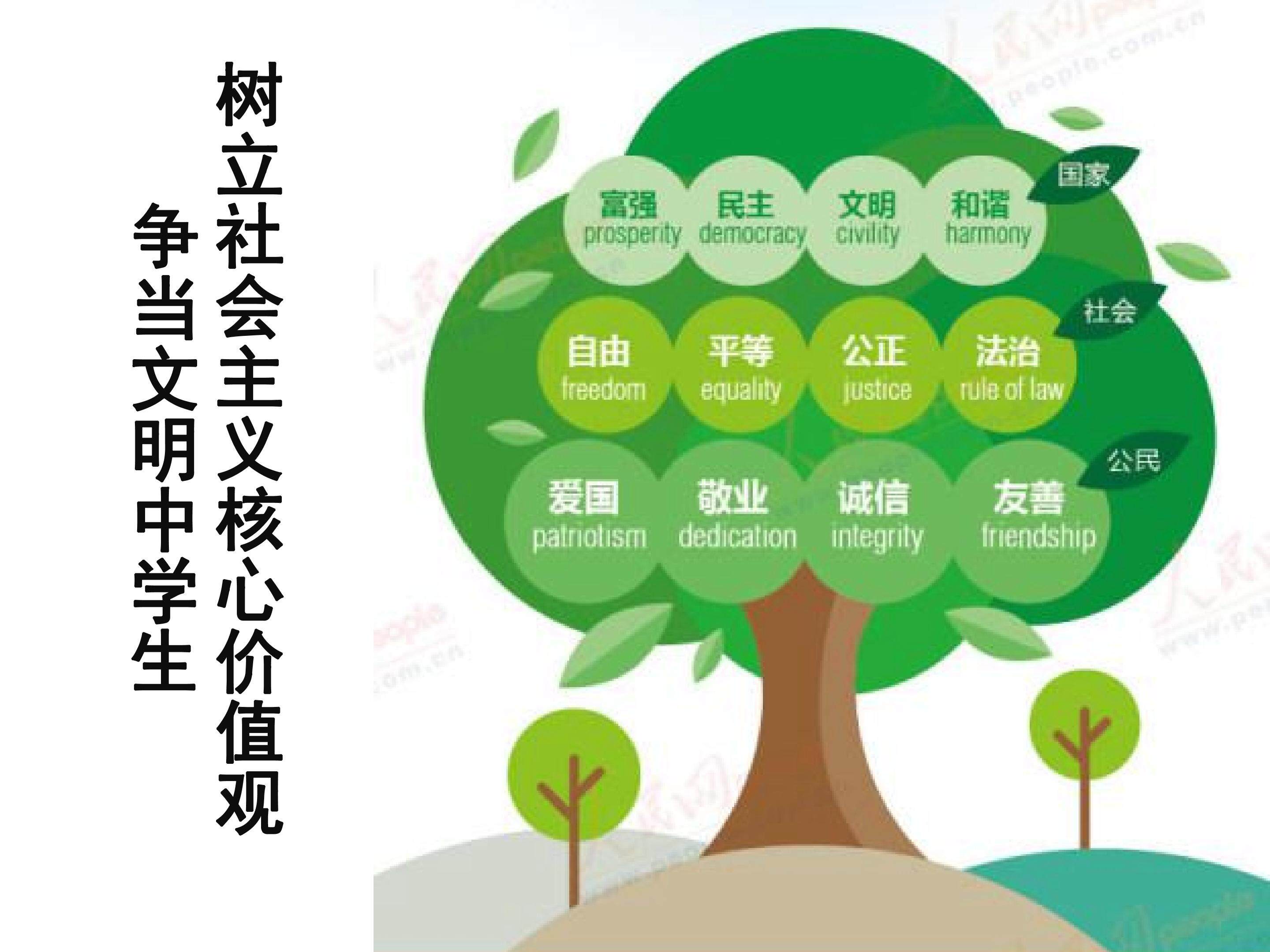 相交线与平行线