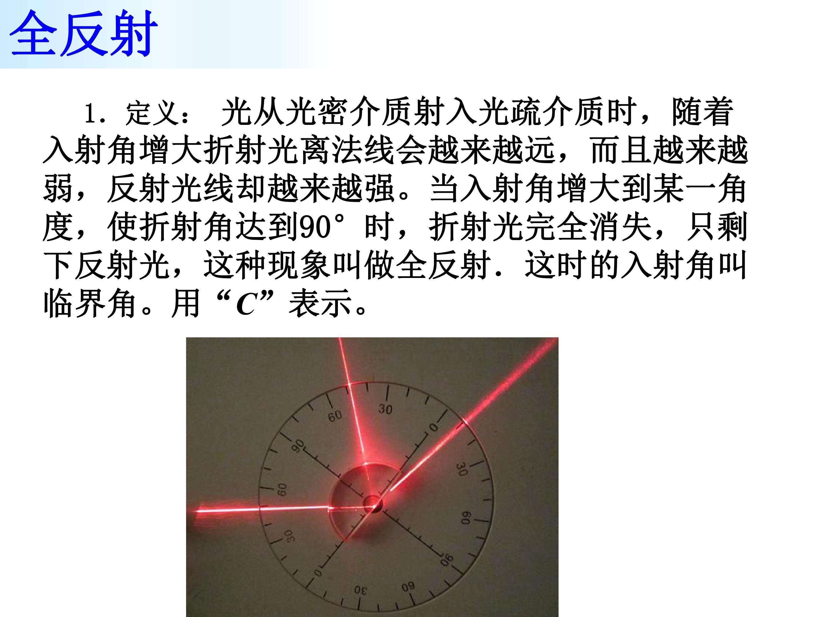 全反射