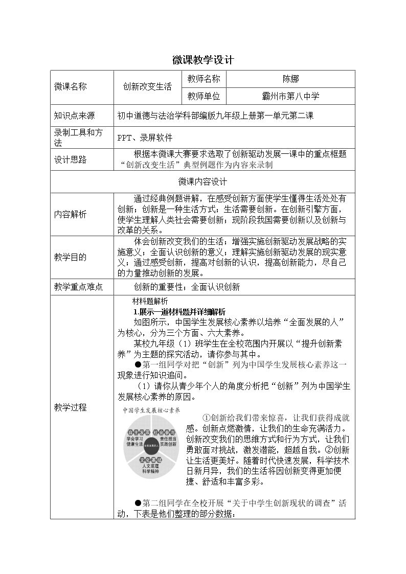 创新改变生活典例精析