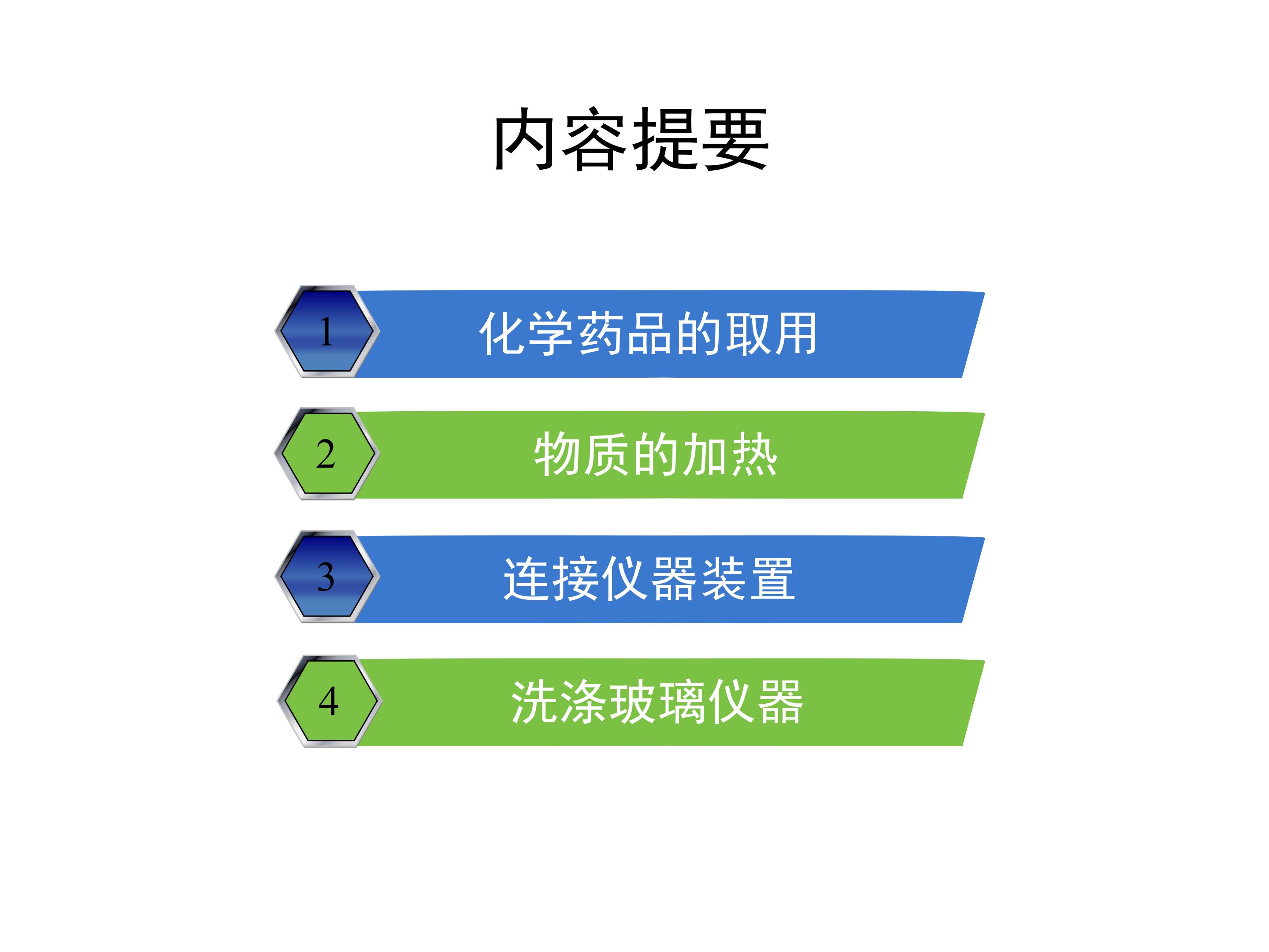 走进化学实验室