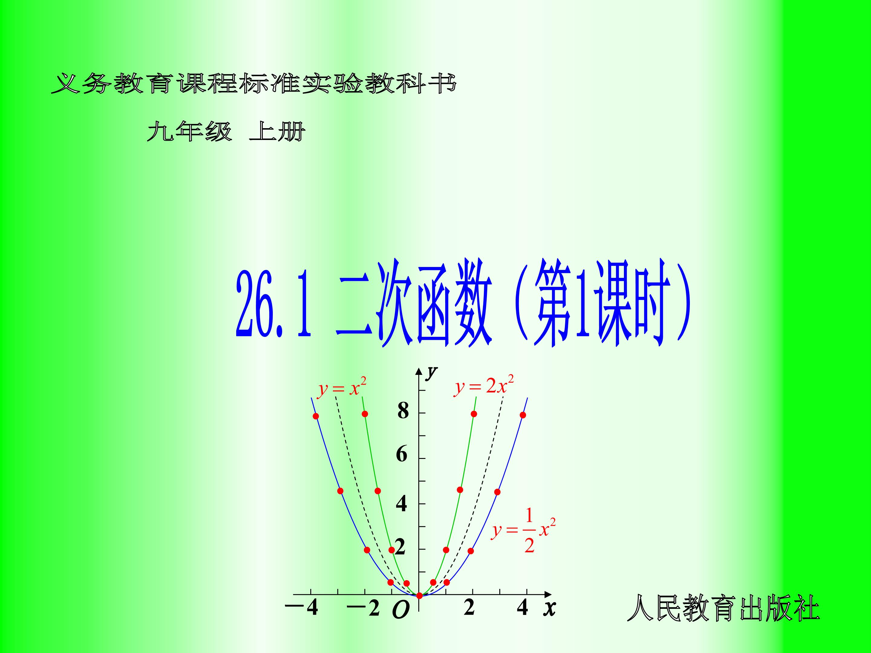 22.1二次函数