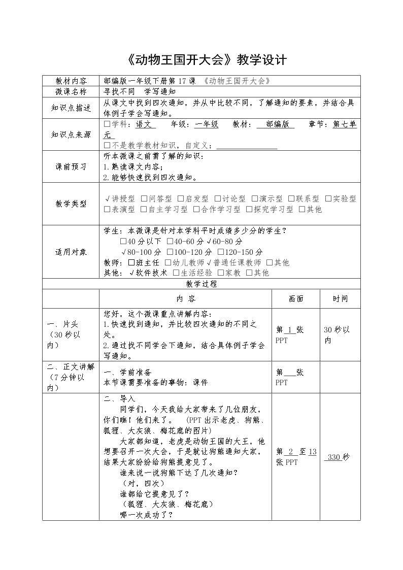 动物王国开大会