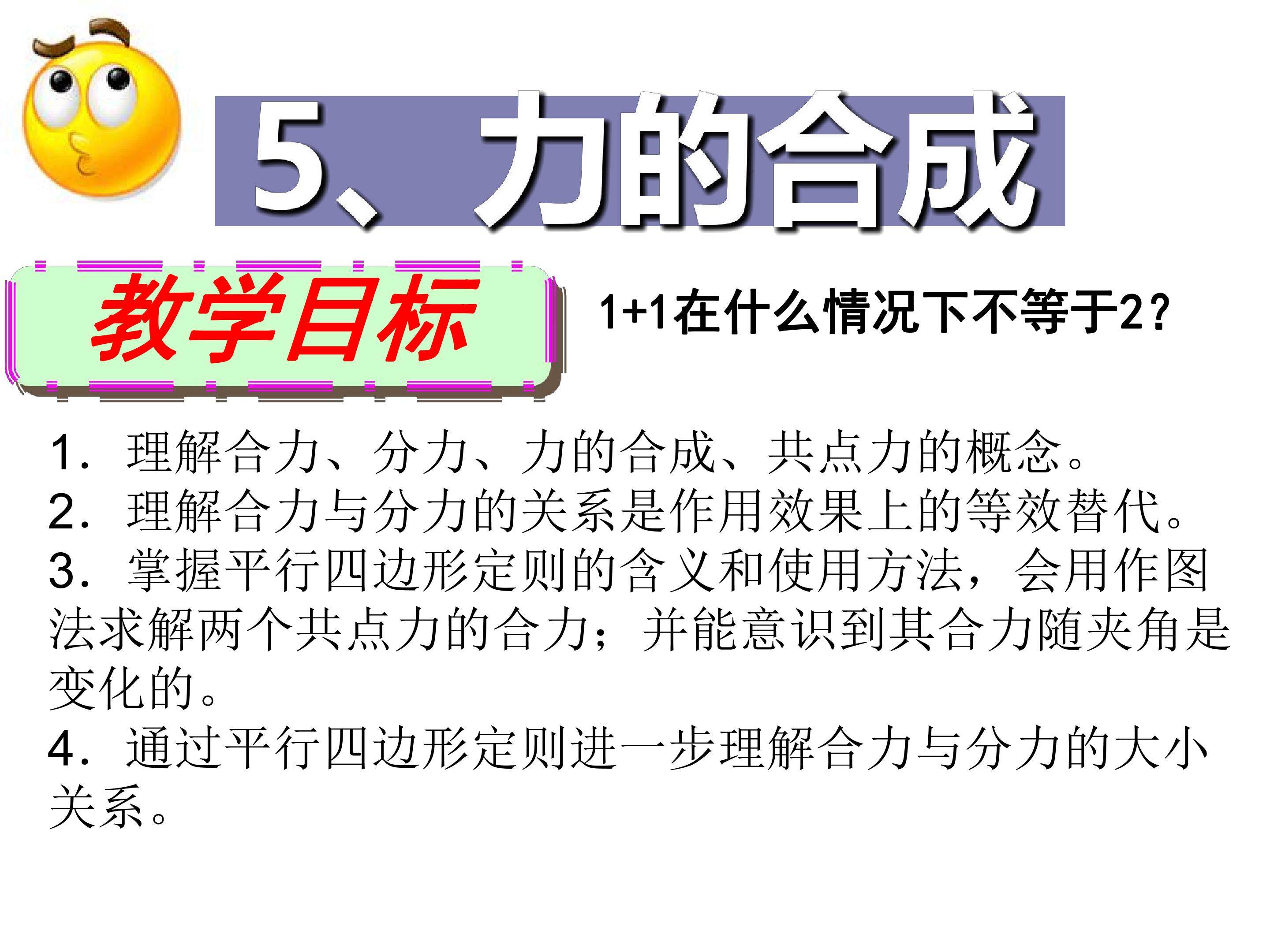 力的合成