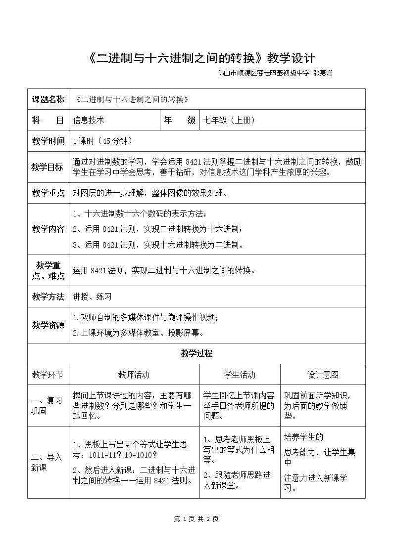 二进制与十六进制之间的转换
