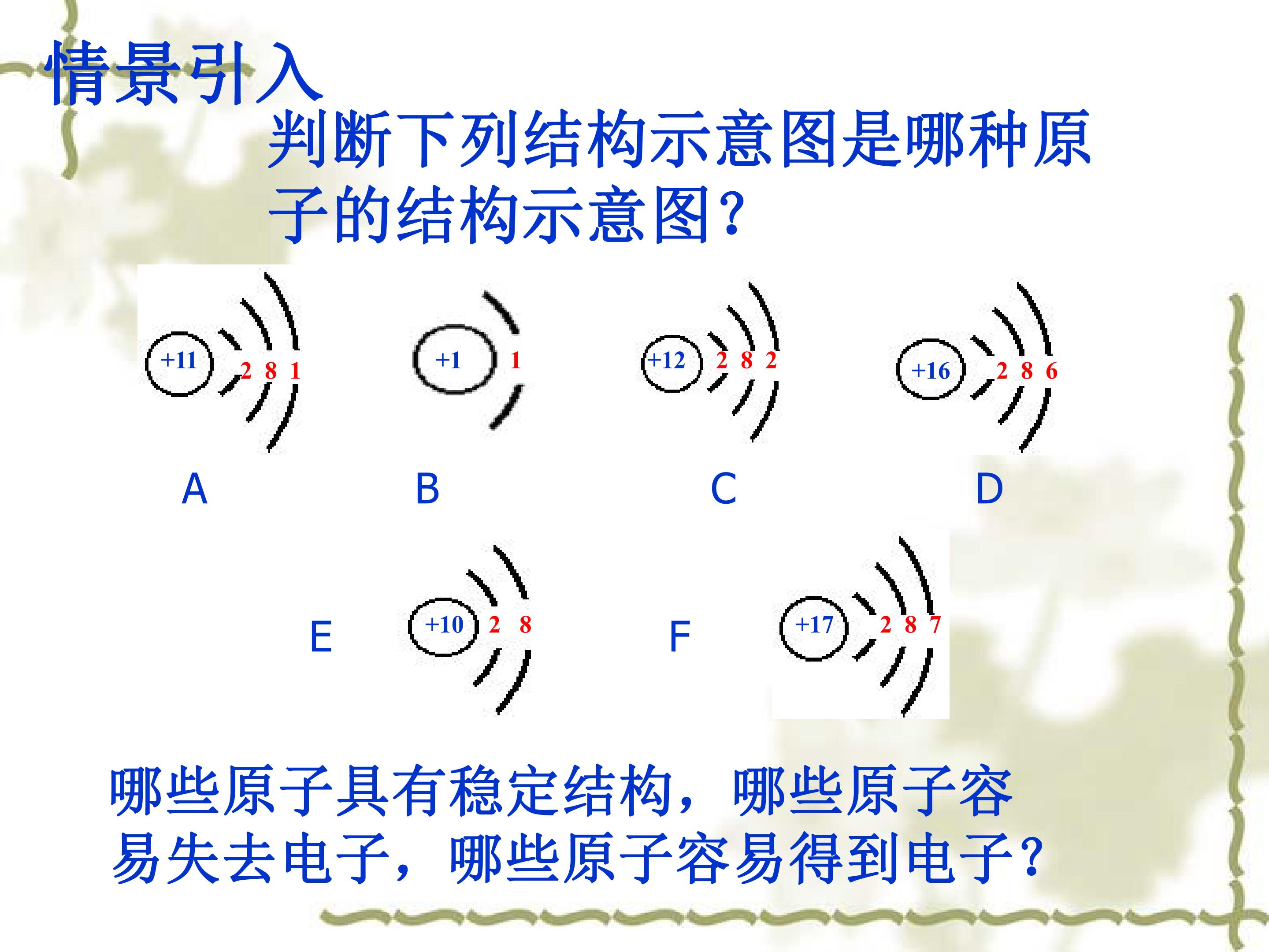 化学式与化合价