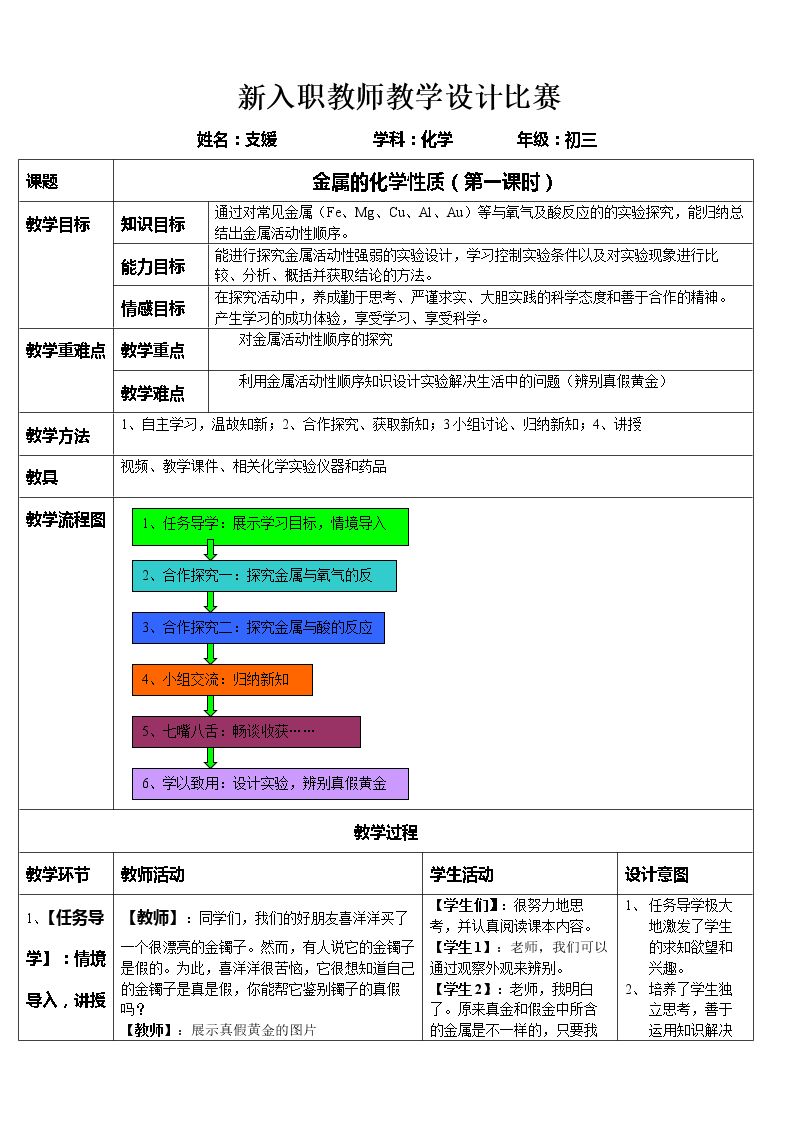 金属的化学性质