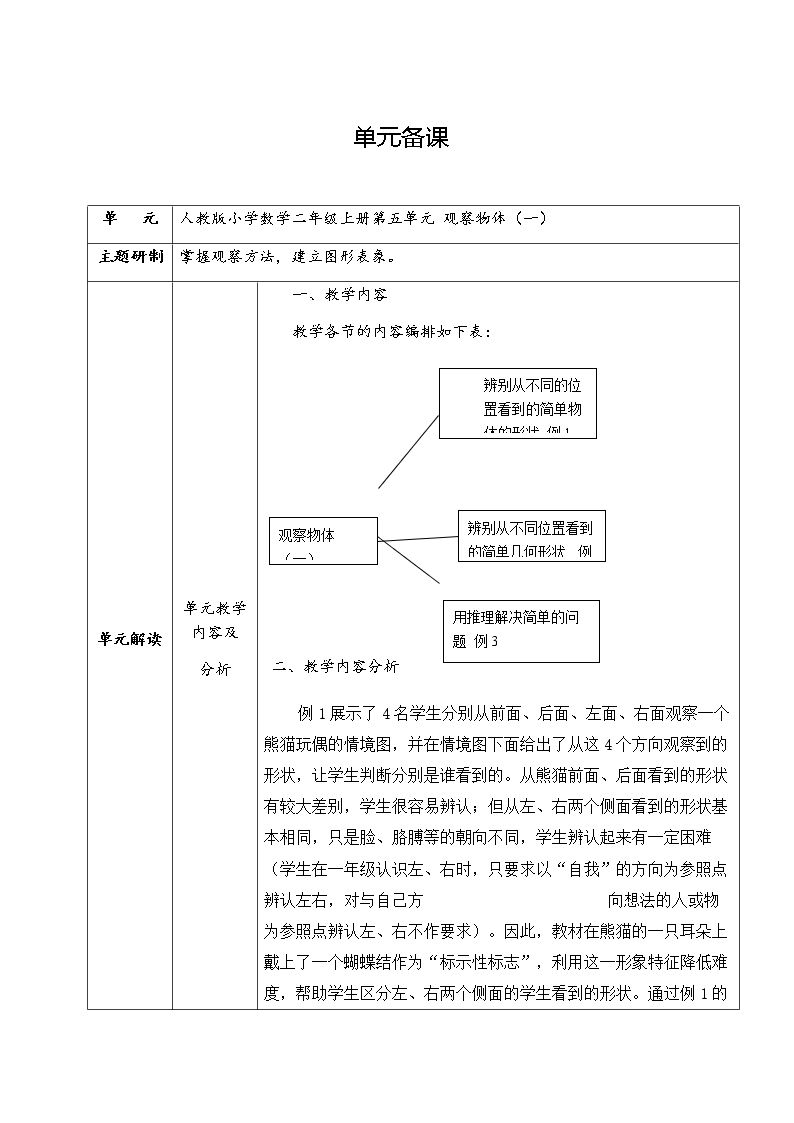 观察物体（一）