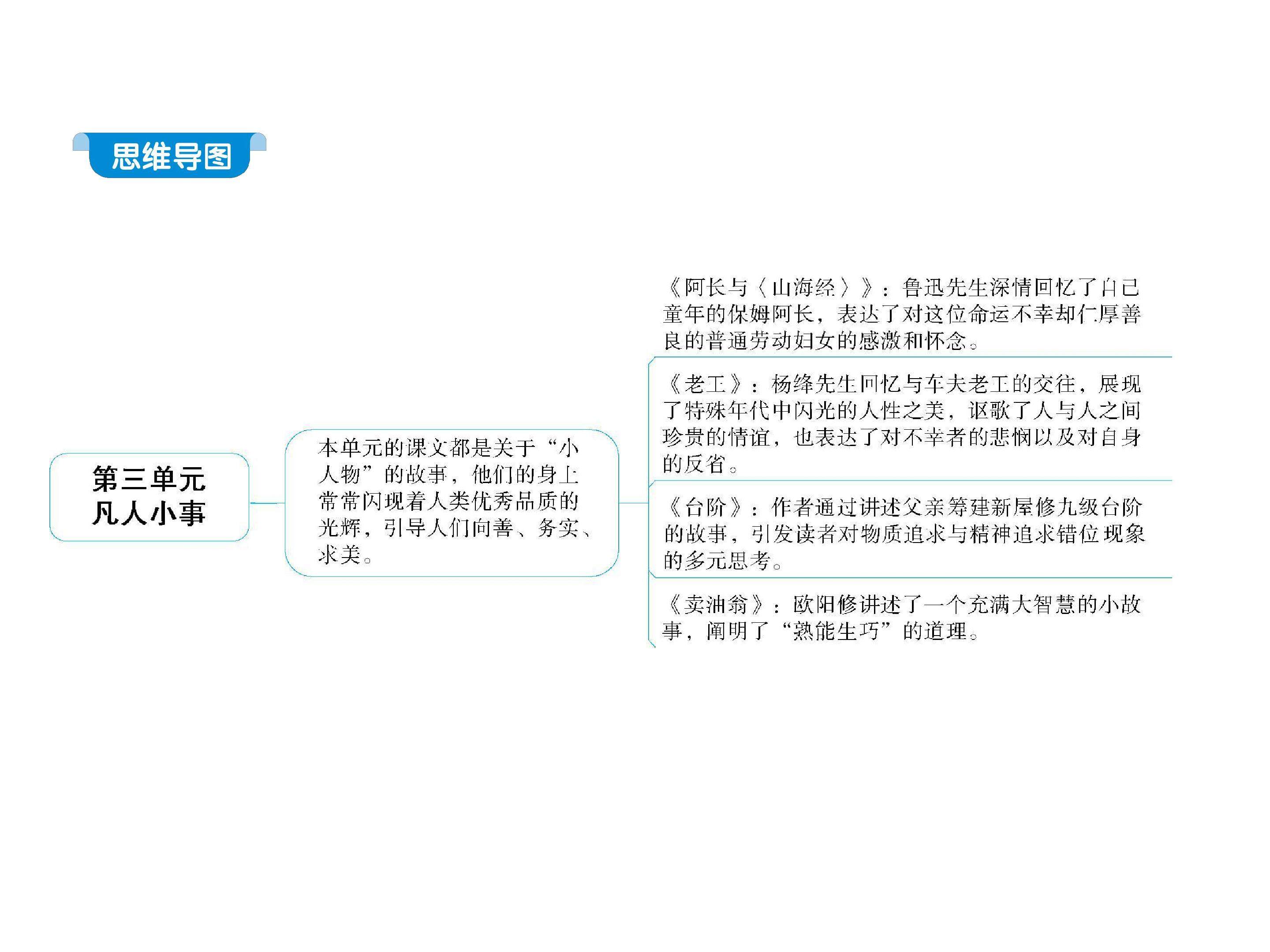 阿长与山海经