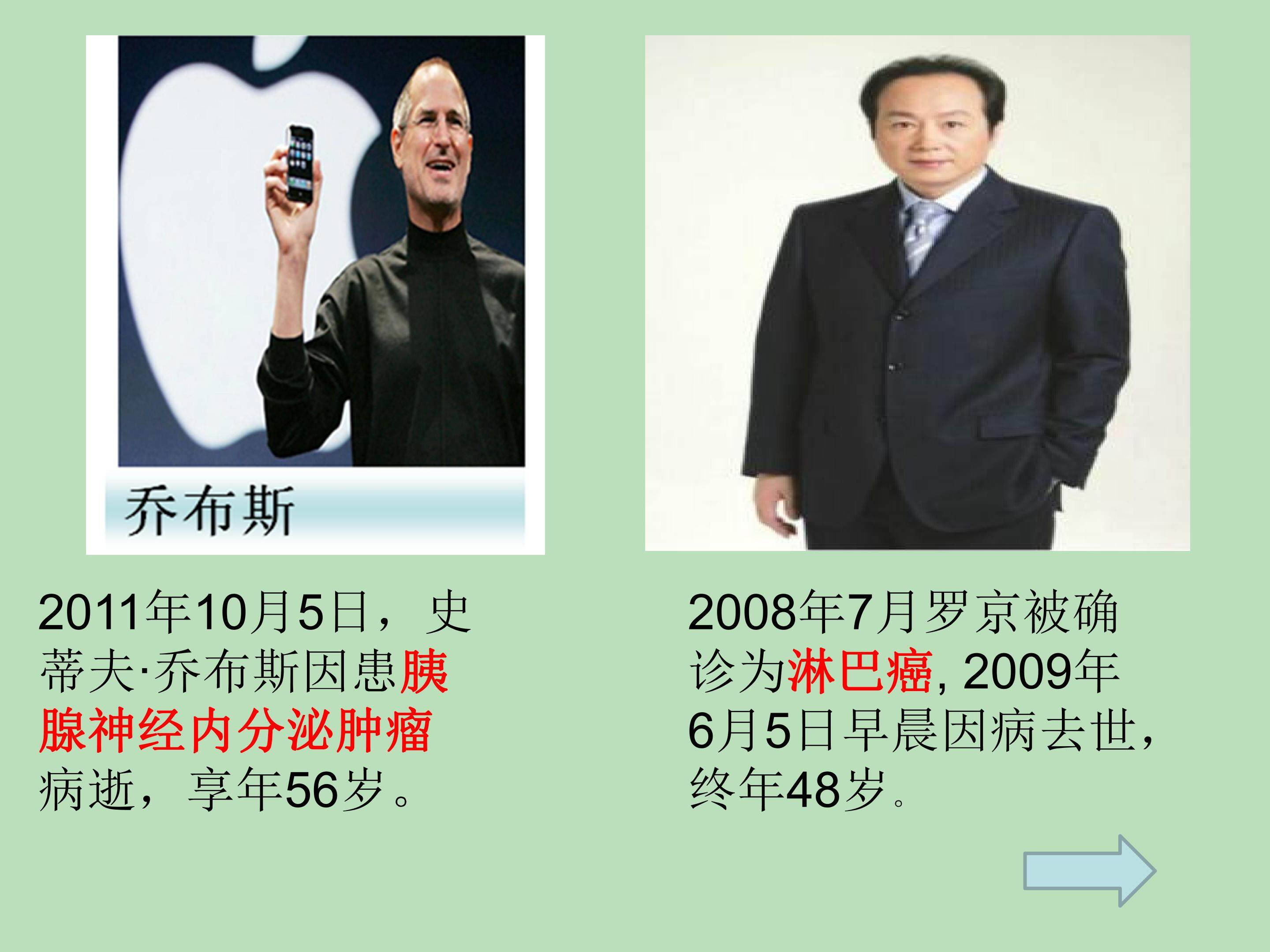细胞的癌变