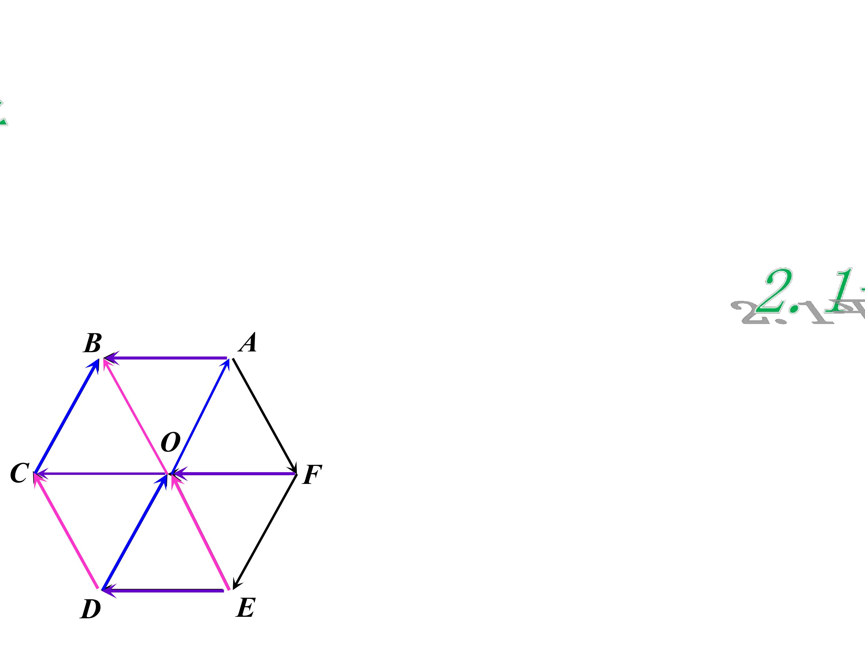 向量的定义