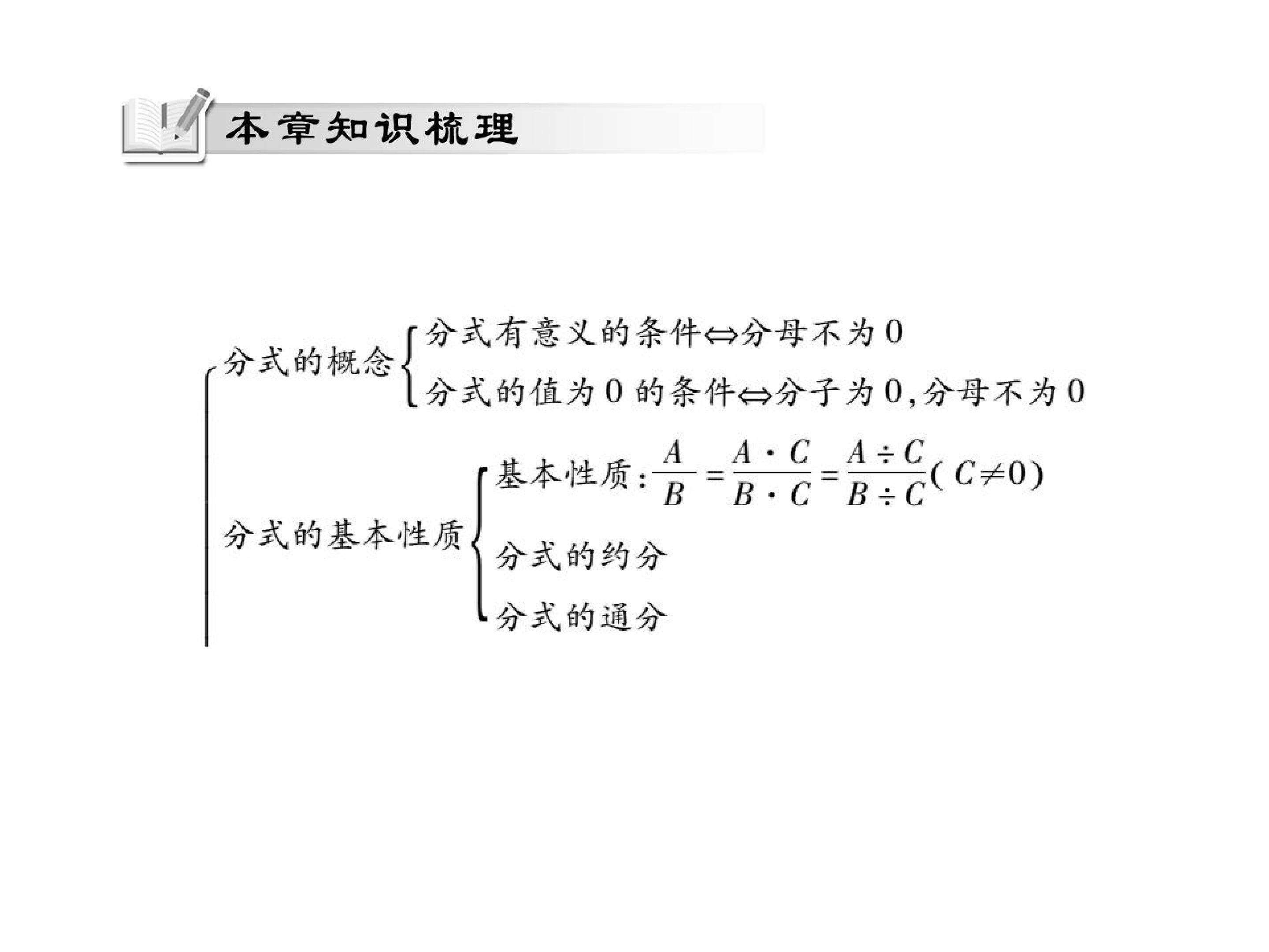 负整指数