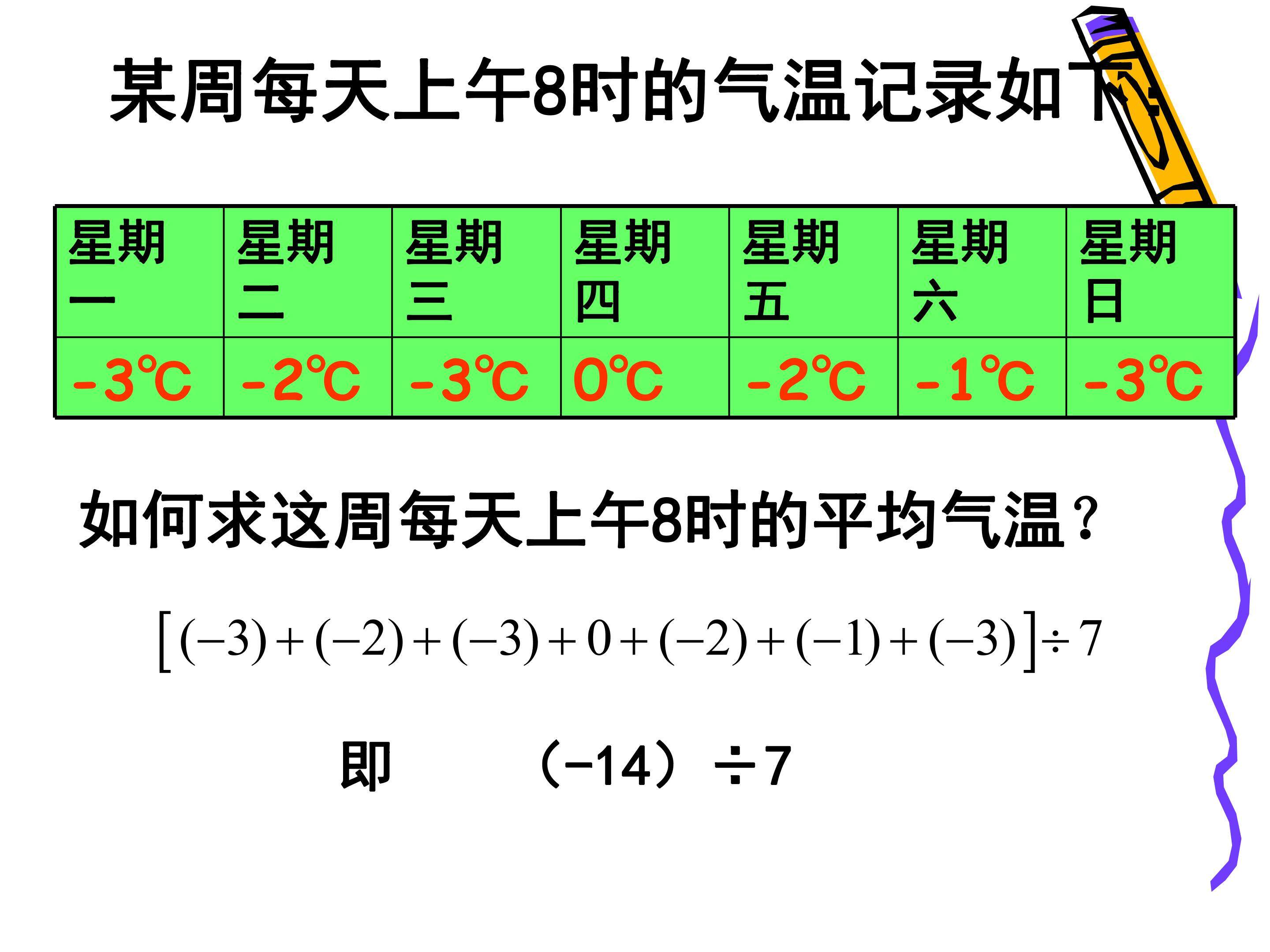 有理数的除法