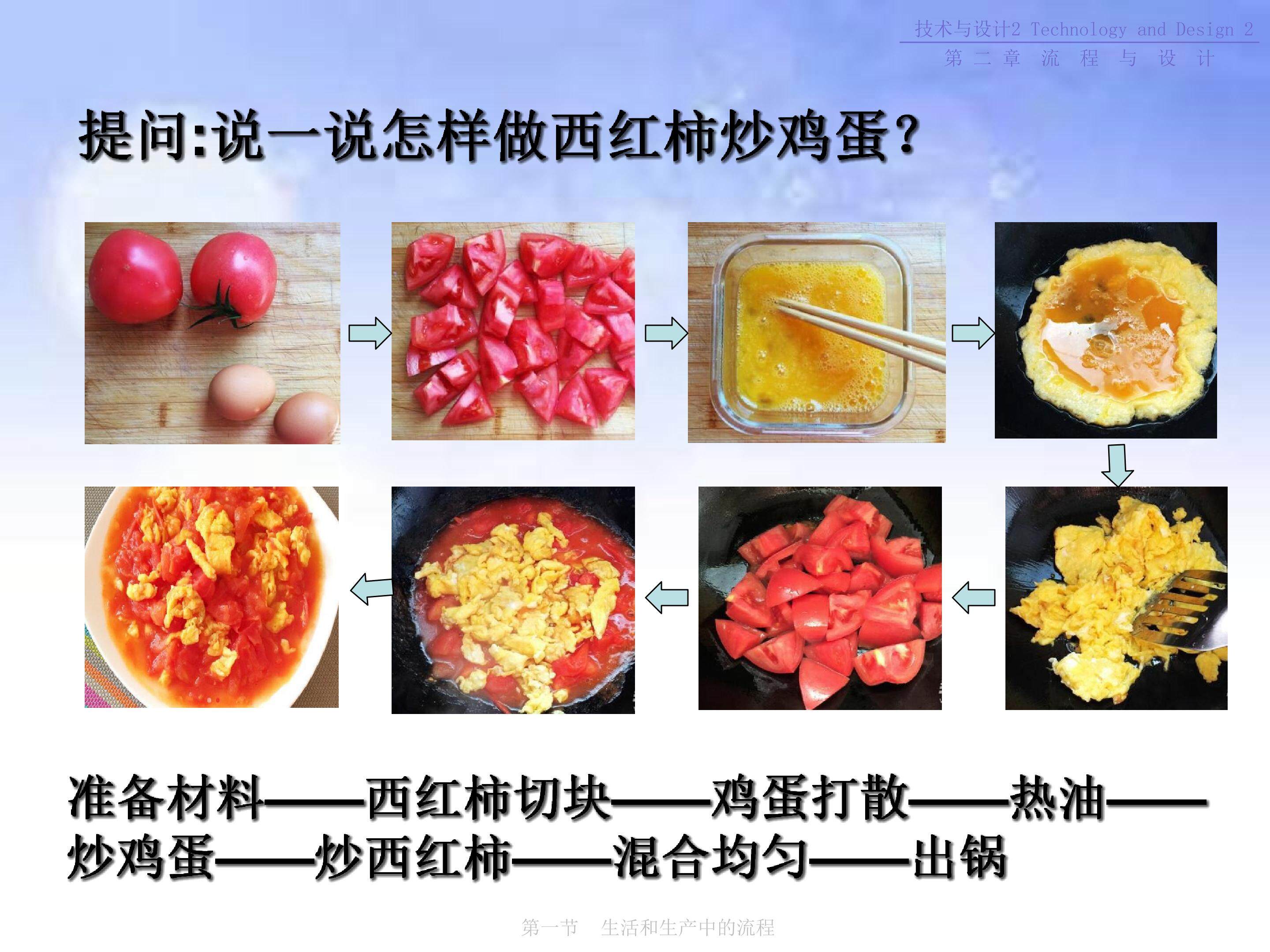 生产和生活中的流程