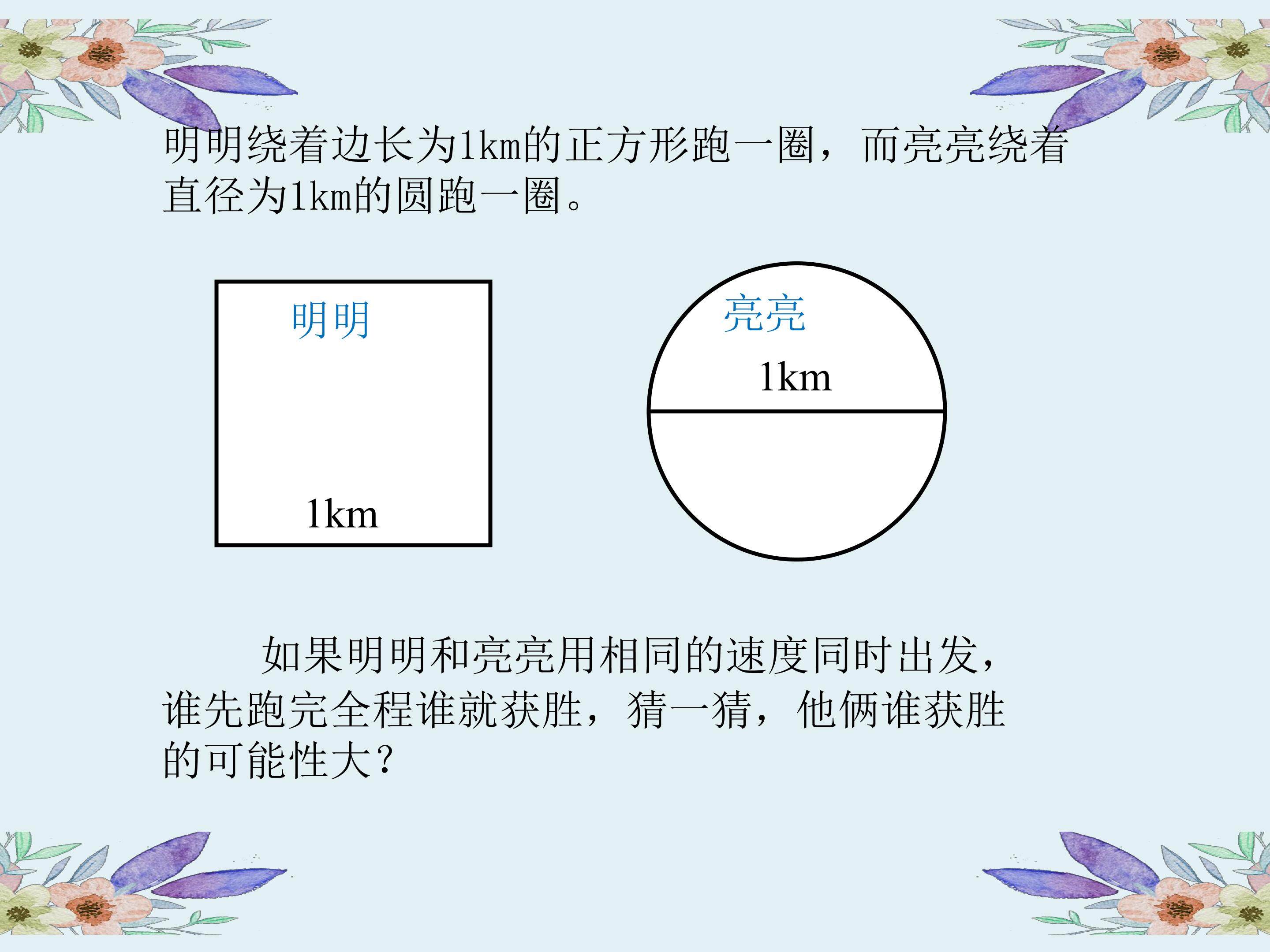 圆的周长课件