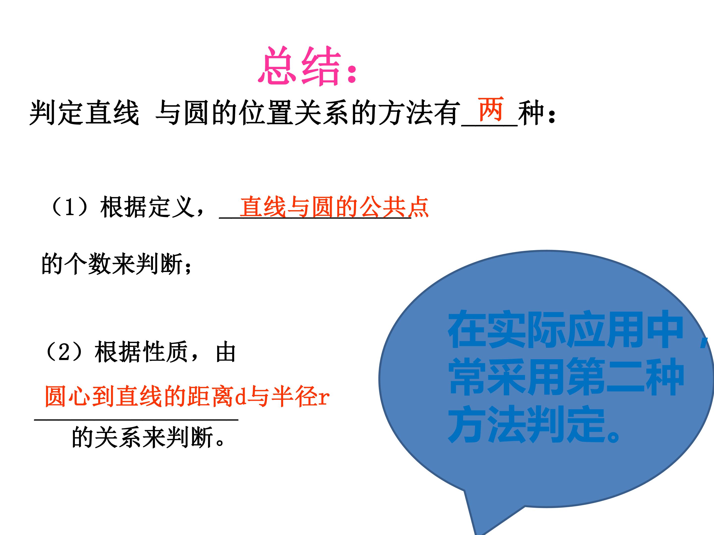 与园的位置