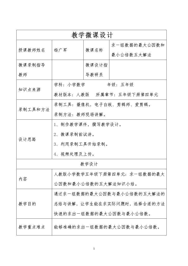 求一组数据的最大公因数和最小公倍数的五大解法