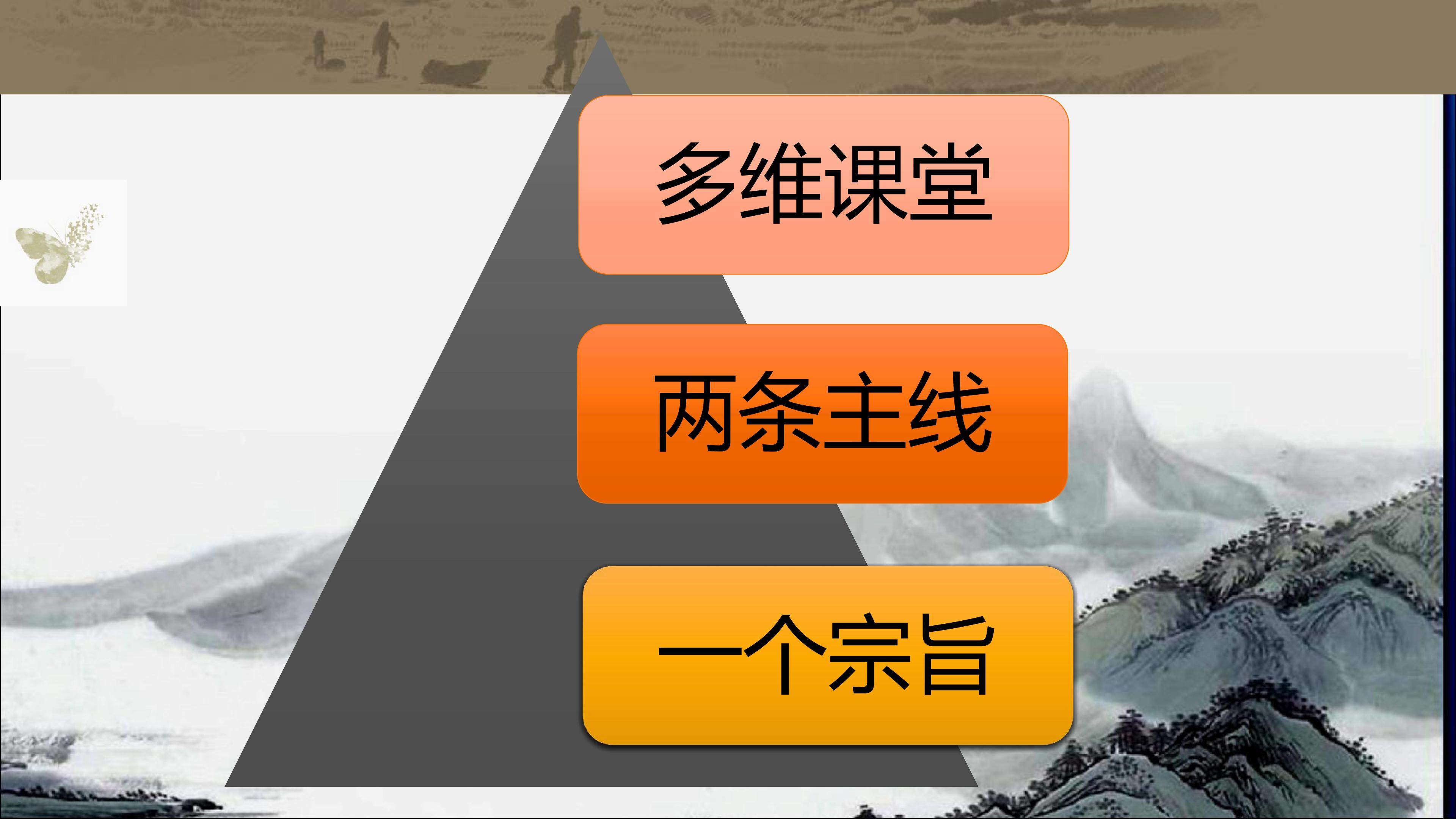 阅读方法