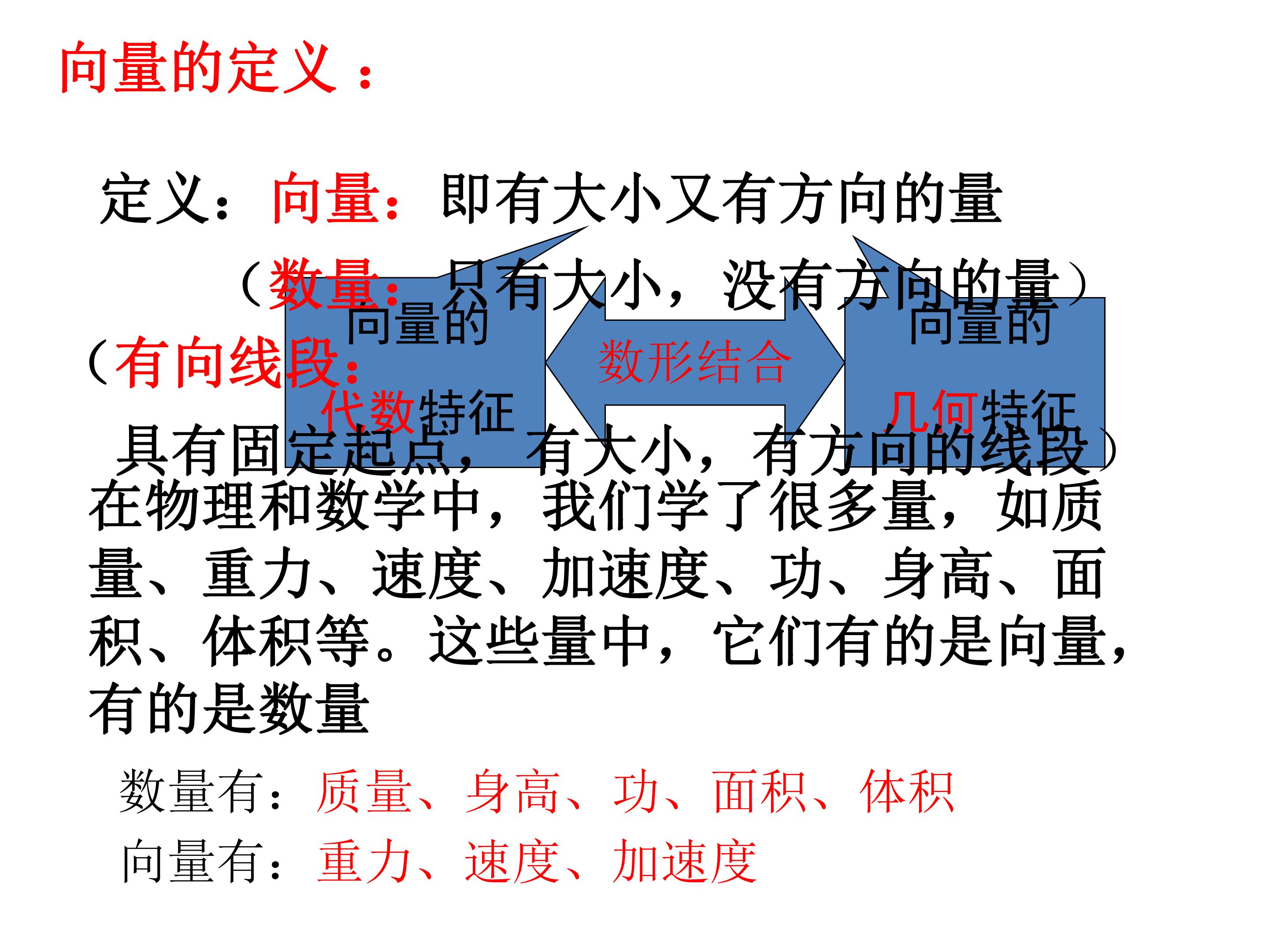 向量的定义