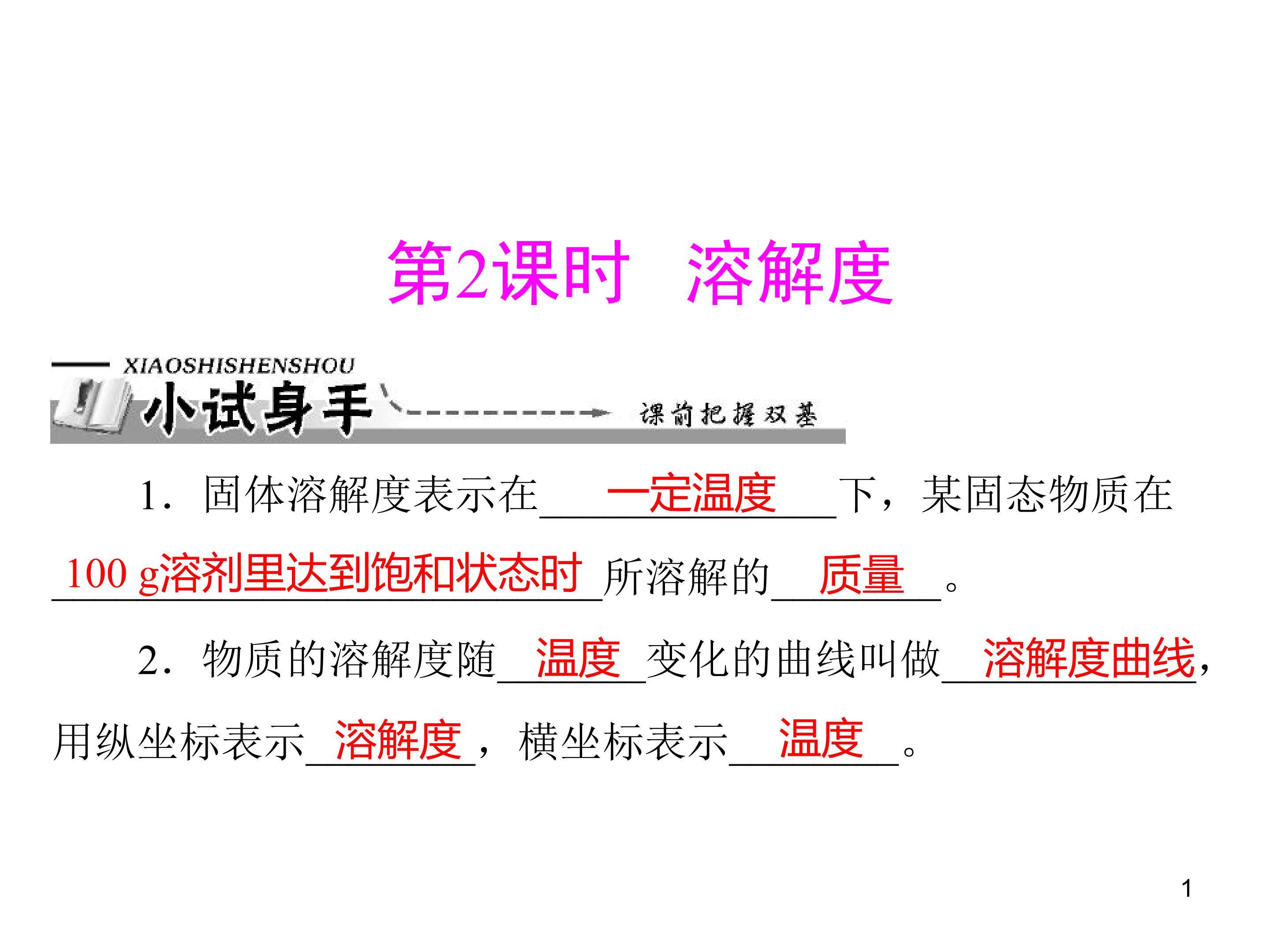 溶解度