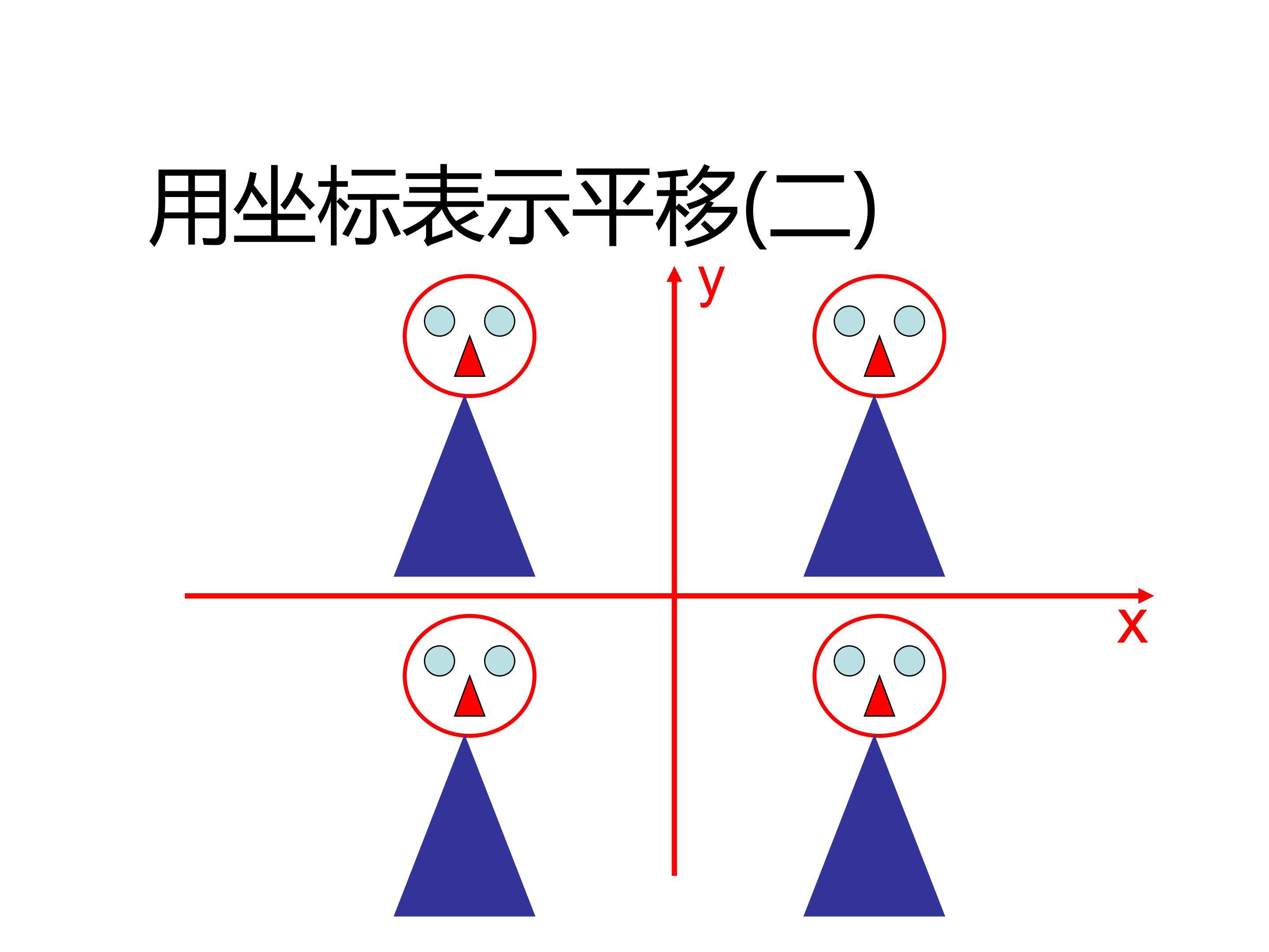 用坐标表示平移