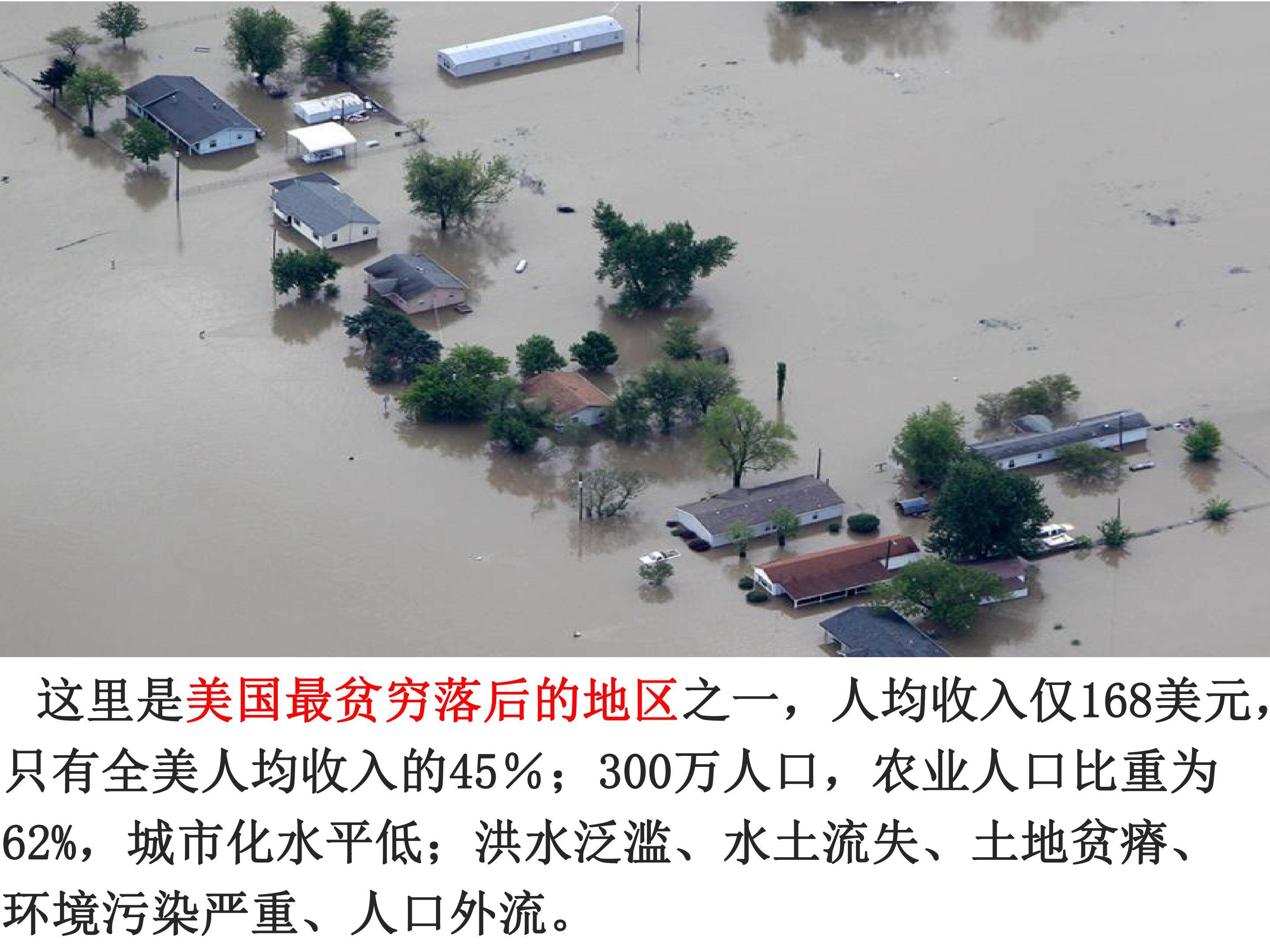 以美国田纳西河流域为例