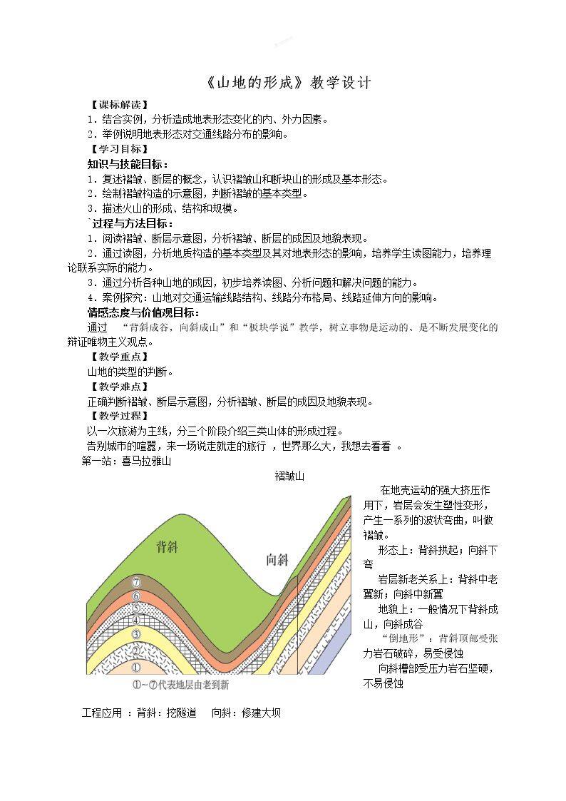 山地地貌