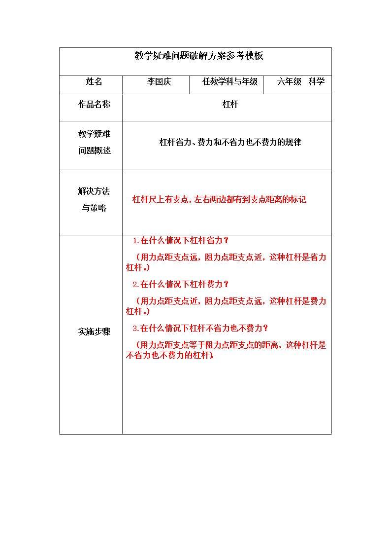 杠杆