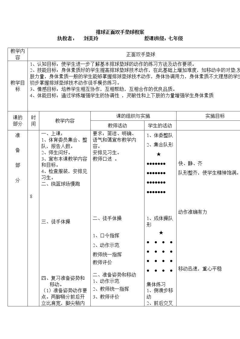 正面双手垫球