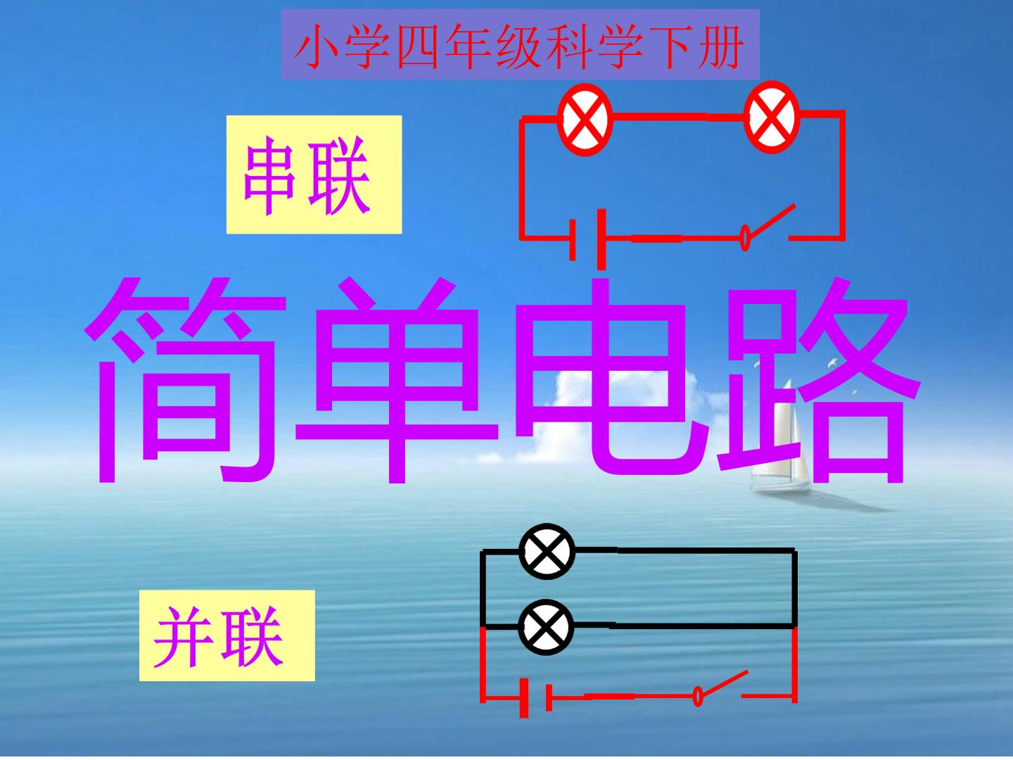 小学科学四年级下册简单电路课件