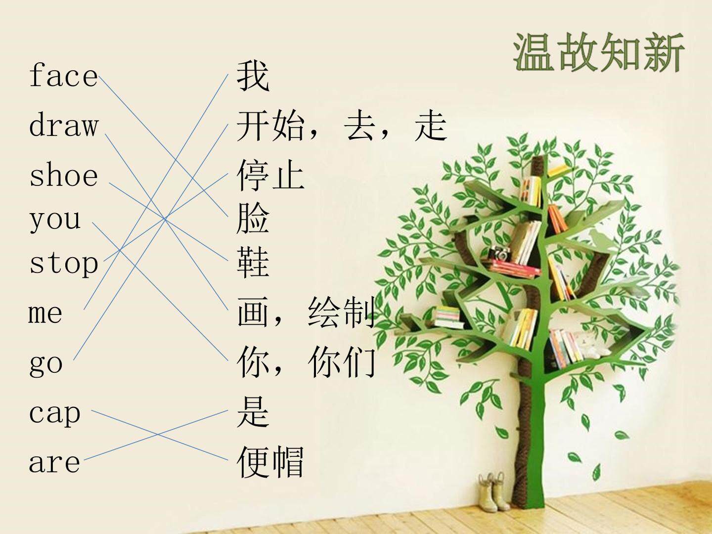 接力版三年级上册Lesson11 I am hot.