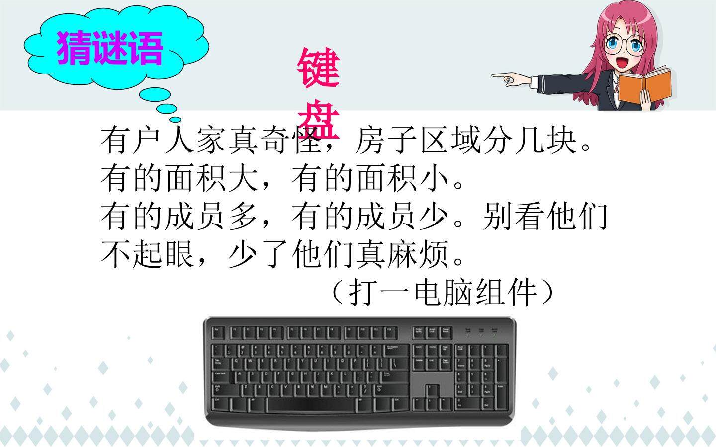 认识键盘