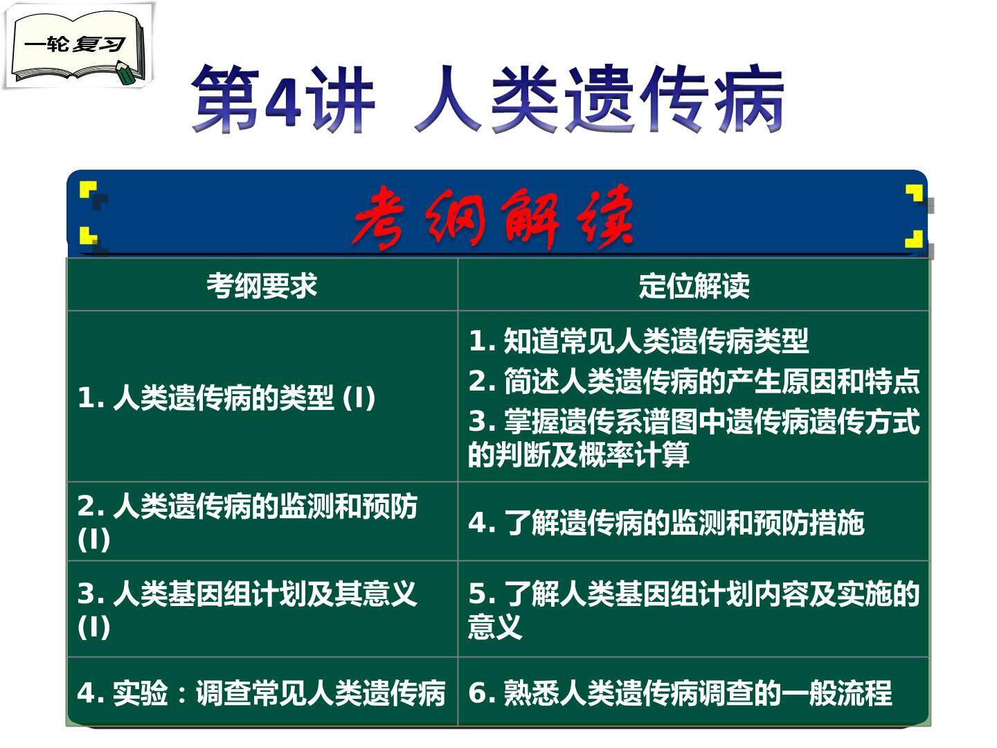 人类遗传病 一轮复习