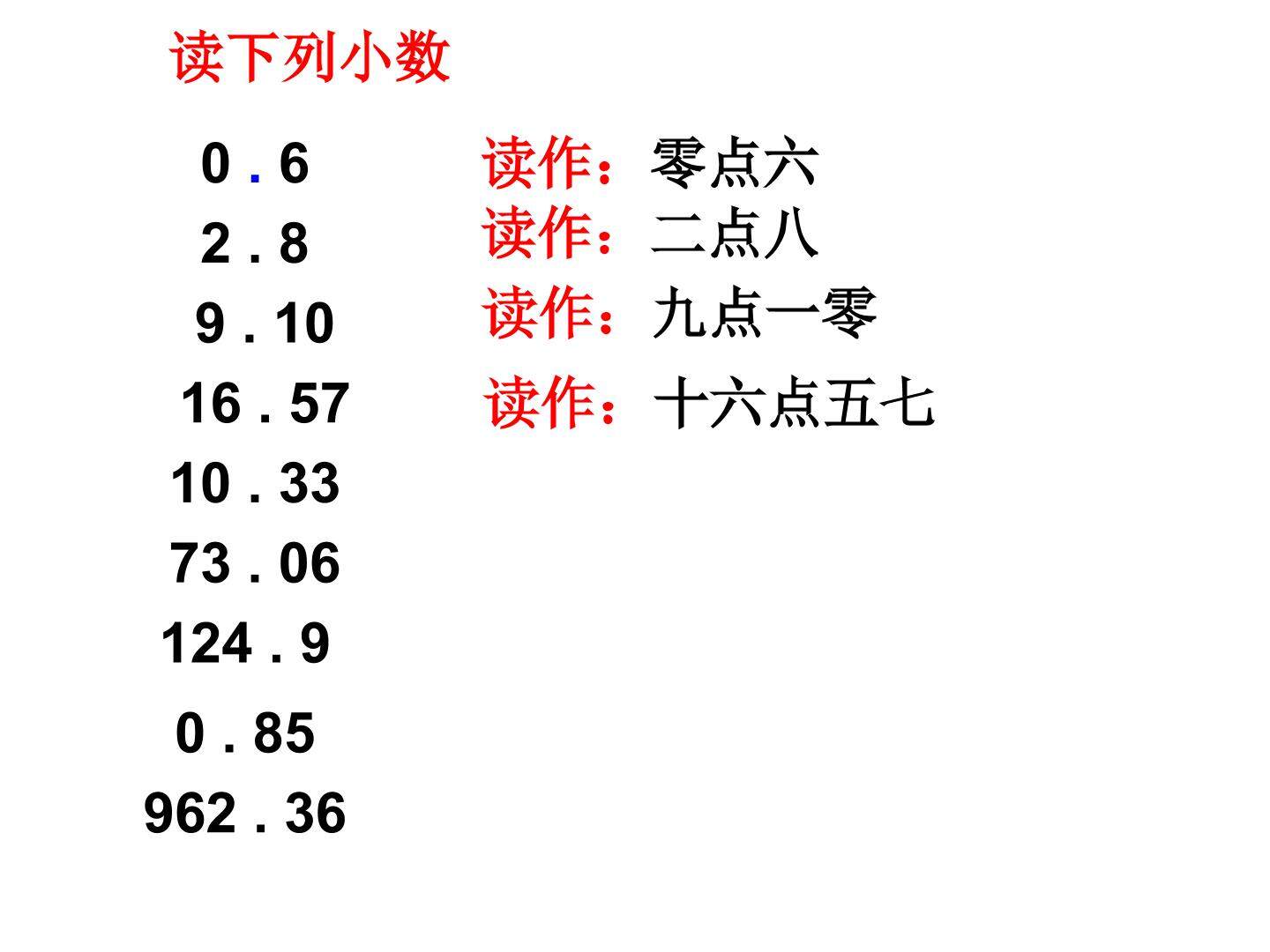 认识小数