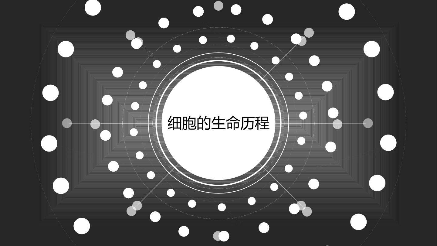 6.1细胞的癌变