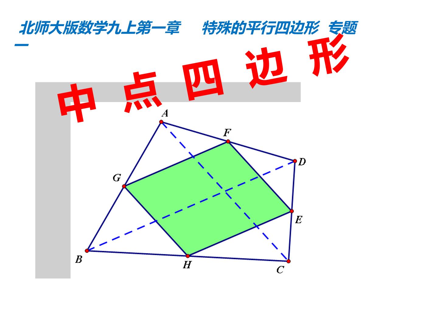 中点四边形