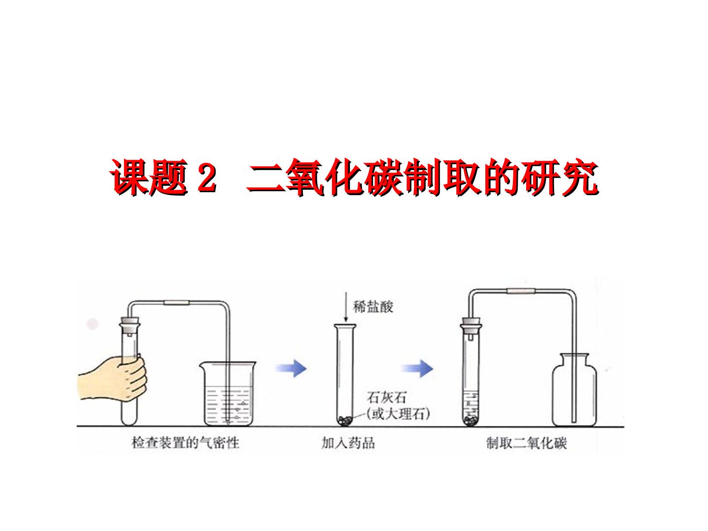 二氧化碳的制取