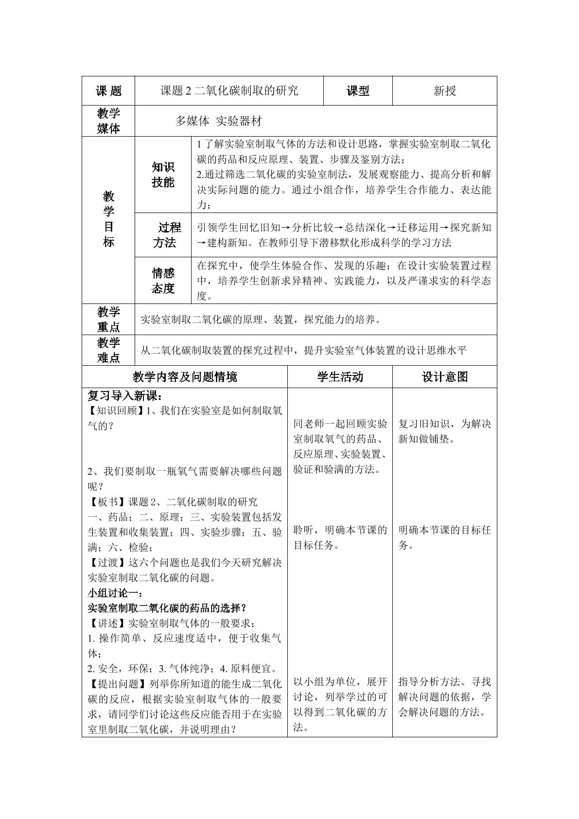 二氧化碳制取的研究