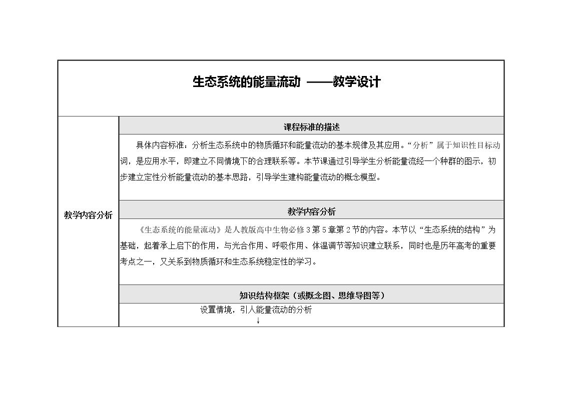 生态系统的能量流动