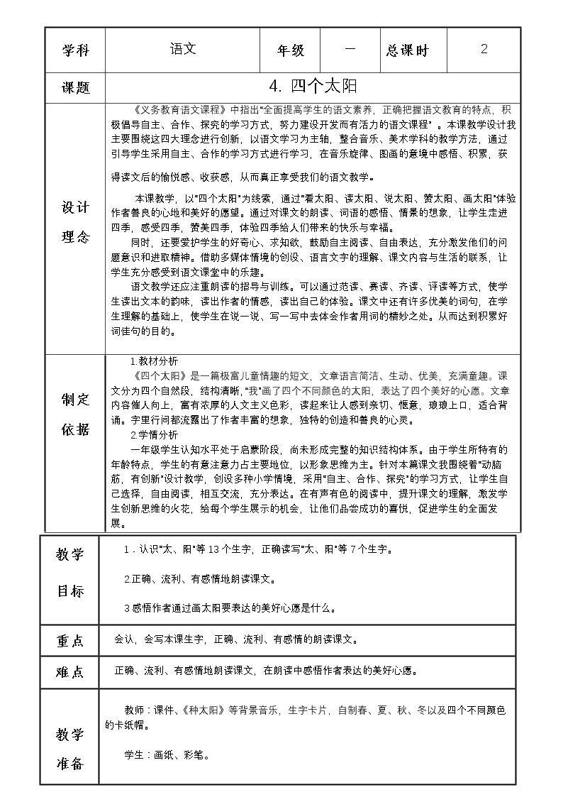四个太阳