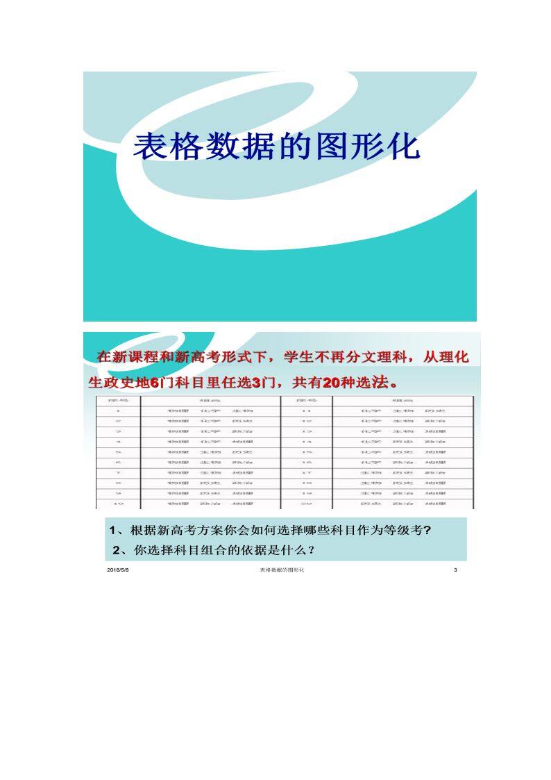 表格数据的图形化