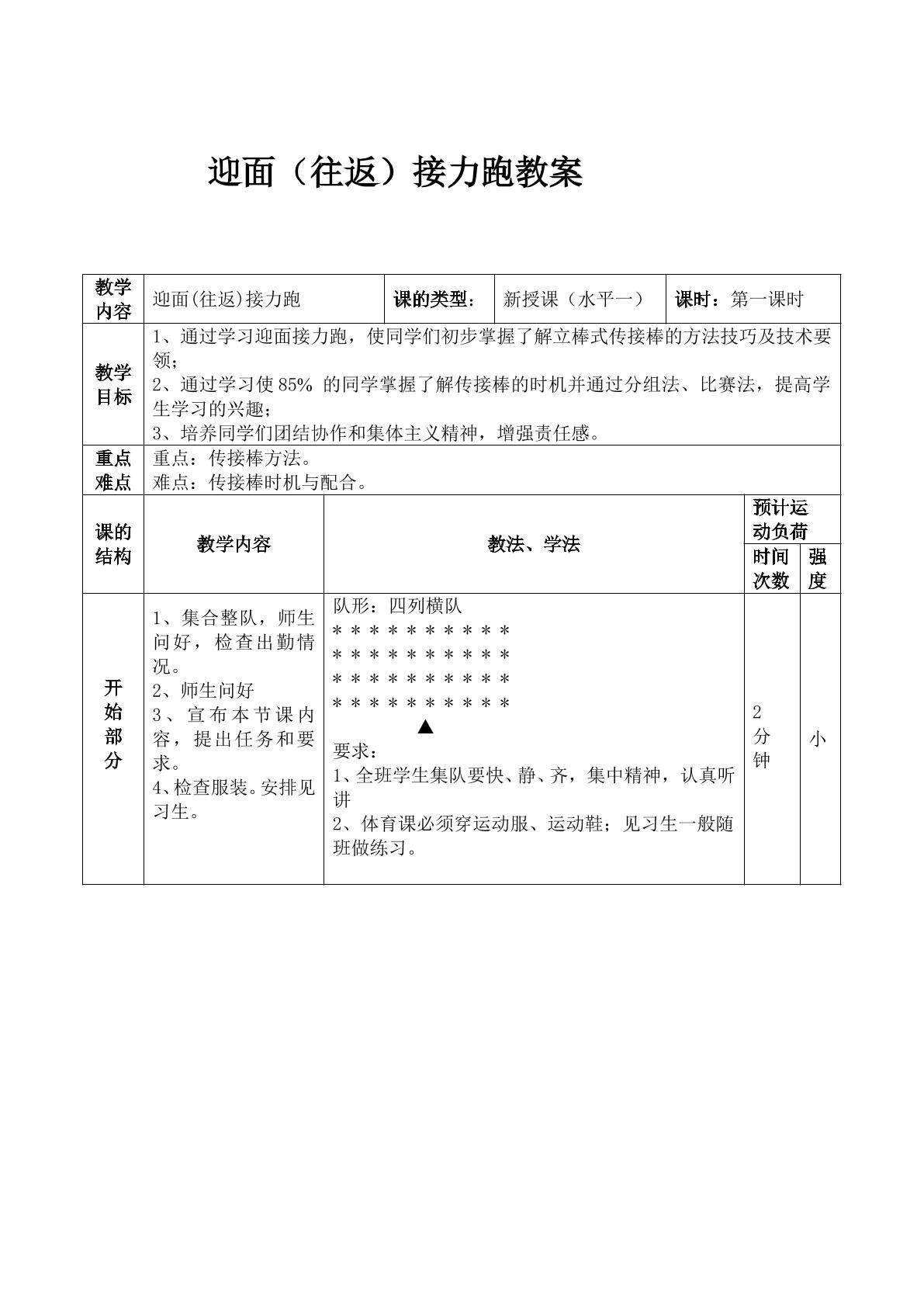 各种方式的接力跑与游戏——迎面、往返接力跑
