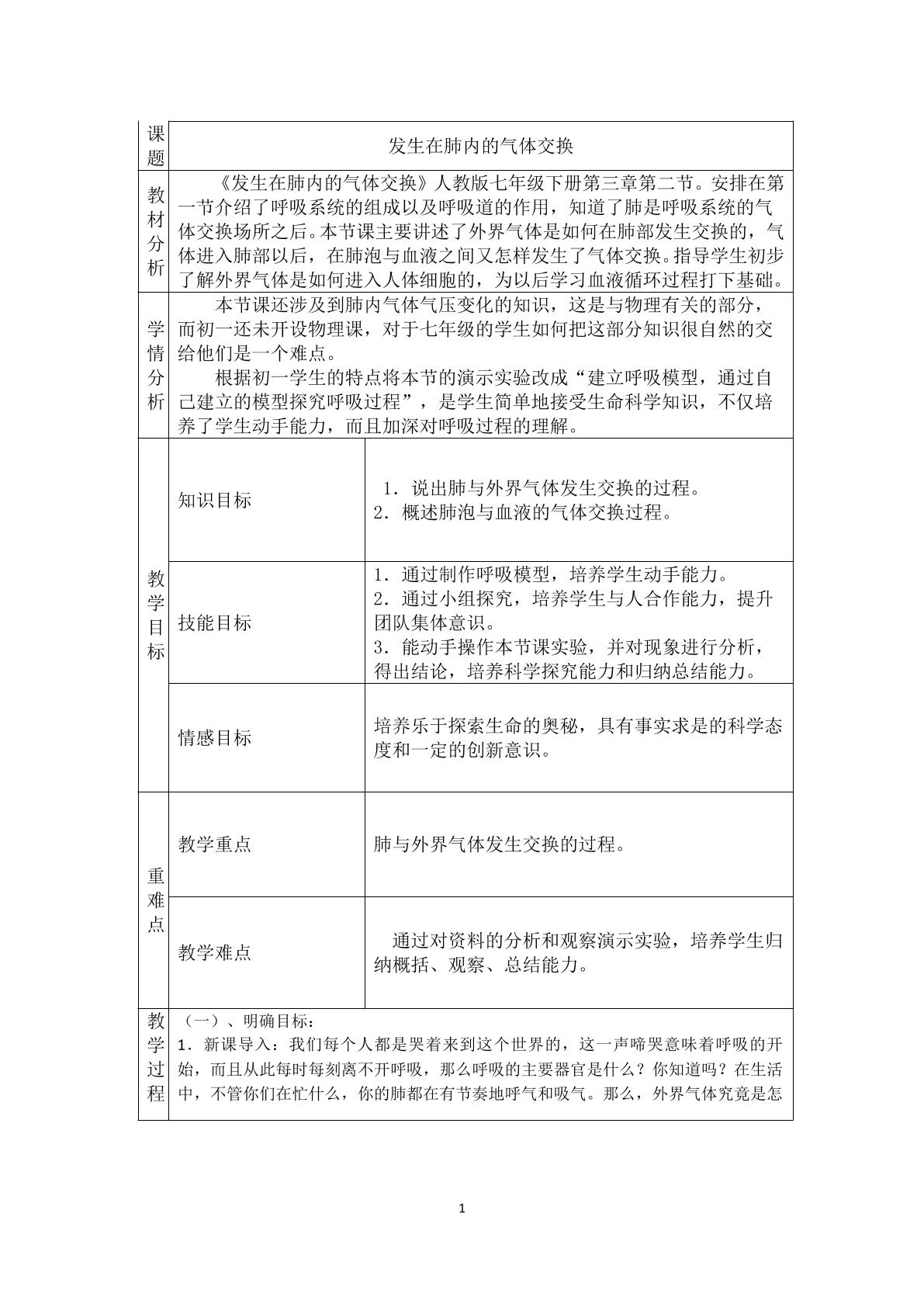发生在肺内的气体交换