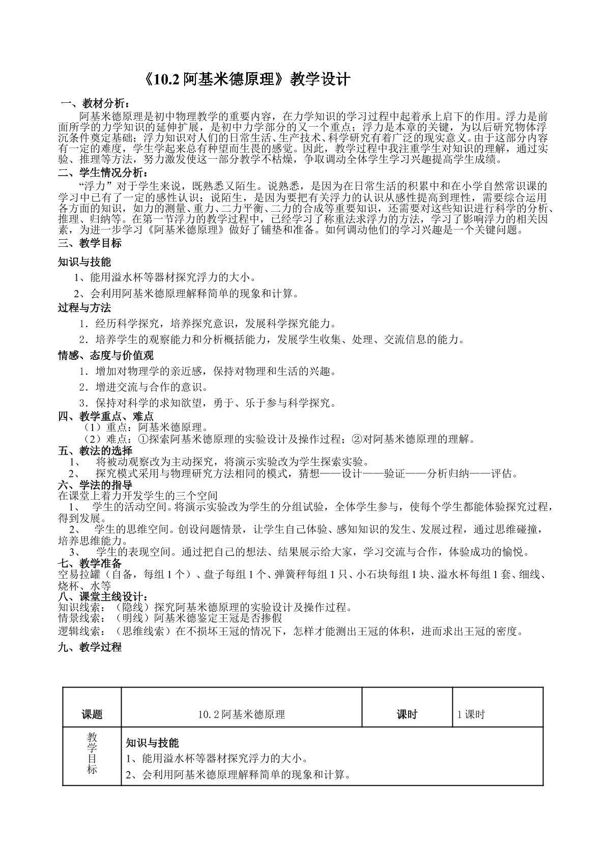 阿基米得原理
