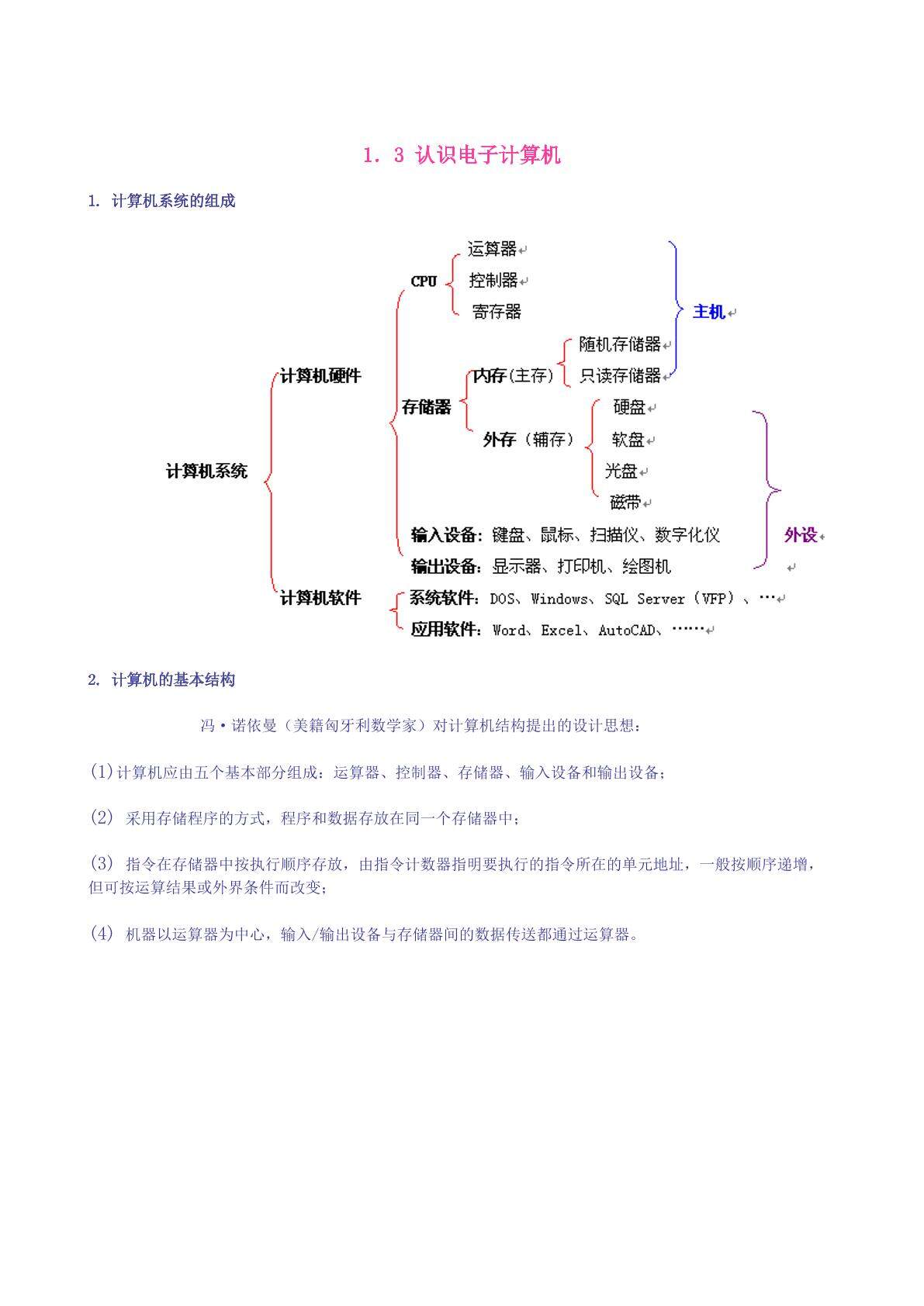 认识计算机