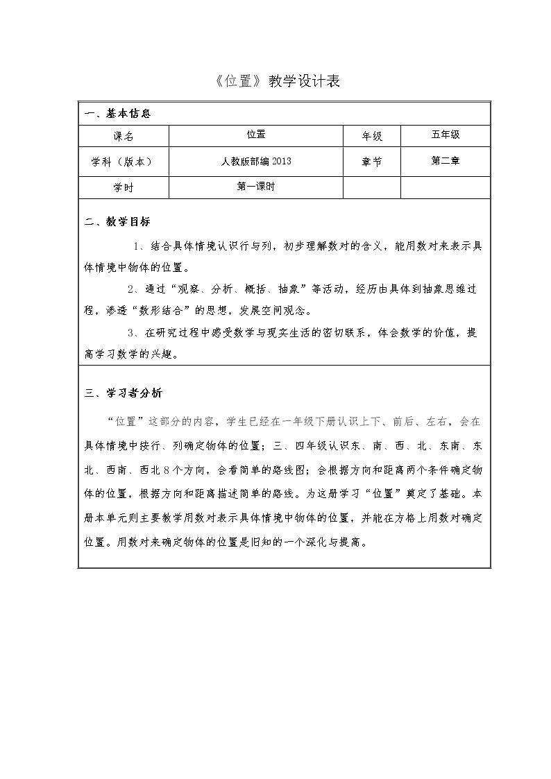 位置