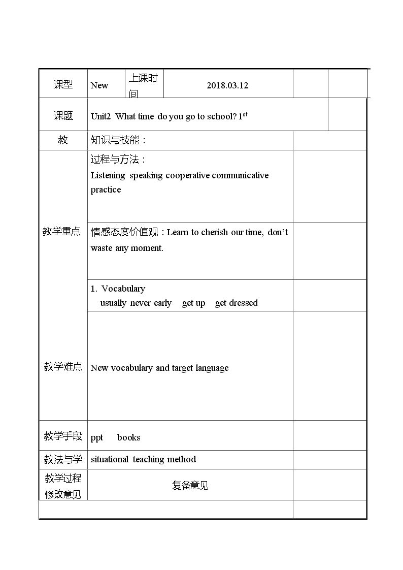 Unit2 What time do you go to school? 1st