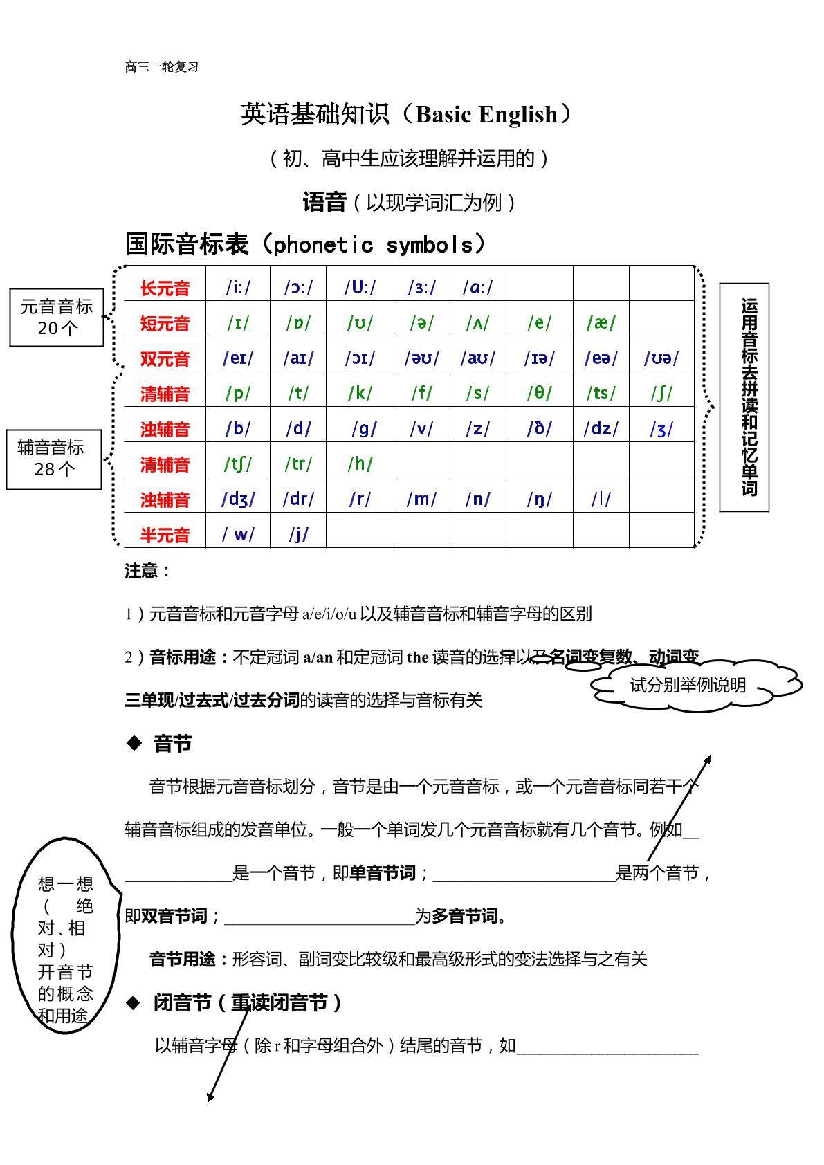 高三一轮复习英语基础排查
