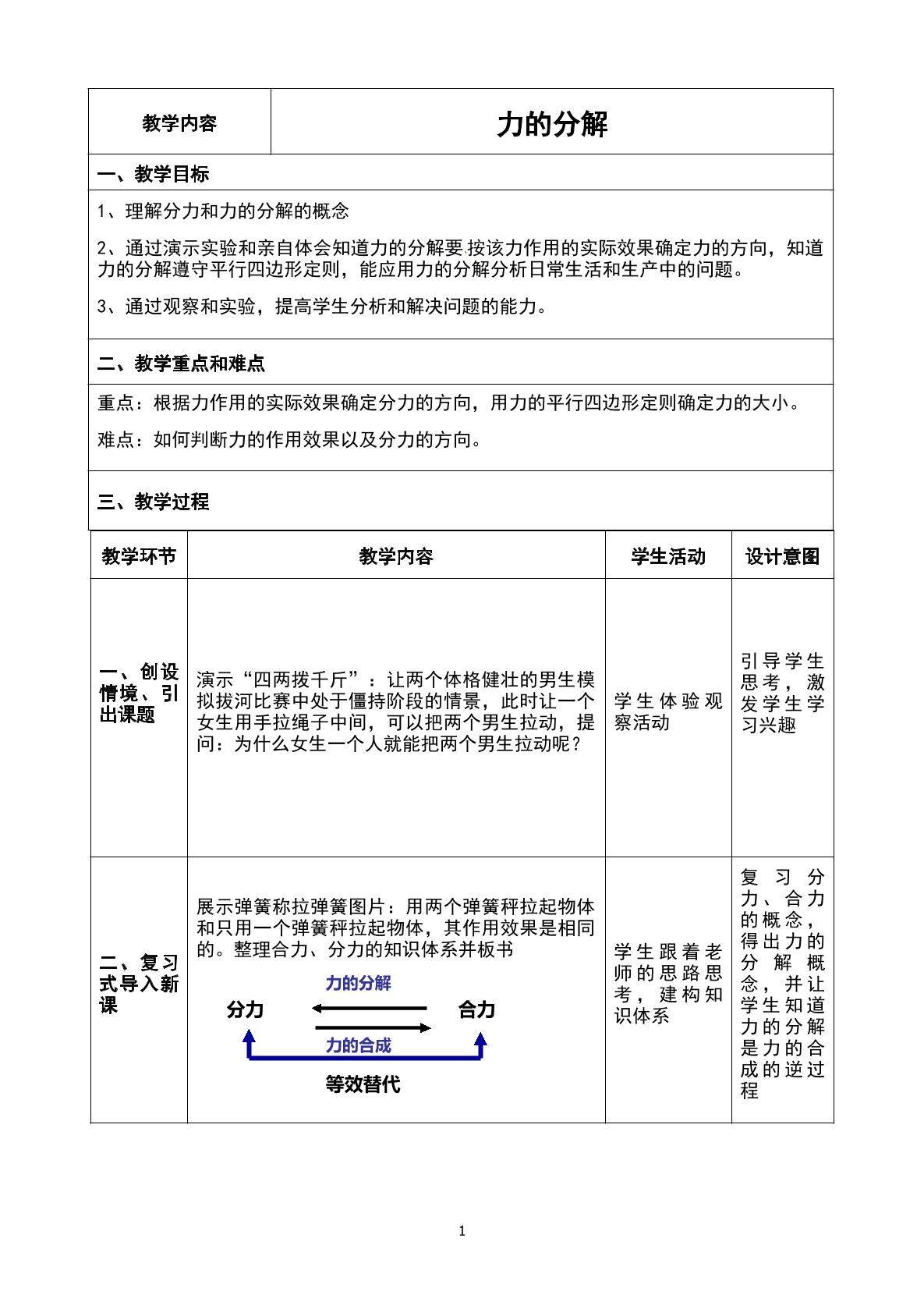 力的分解
