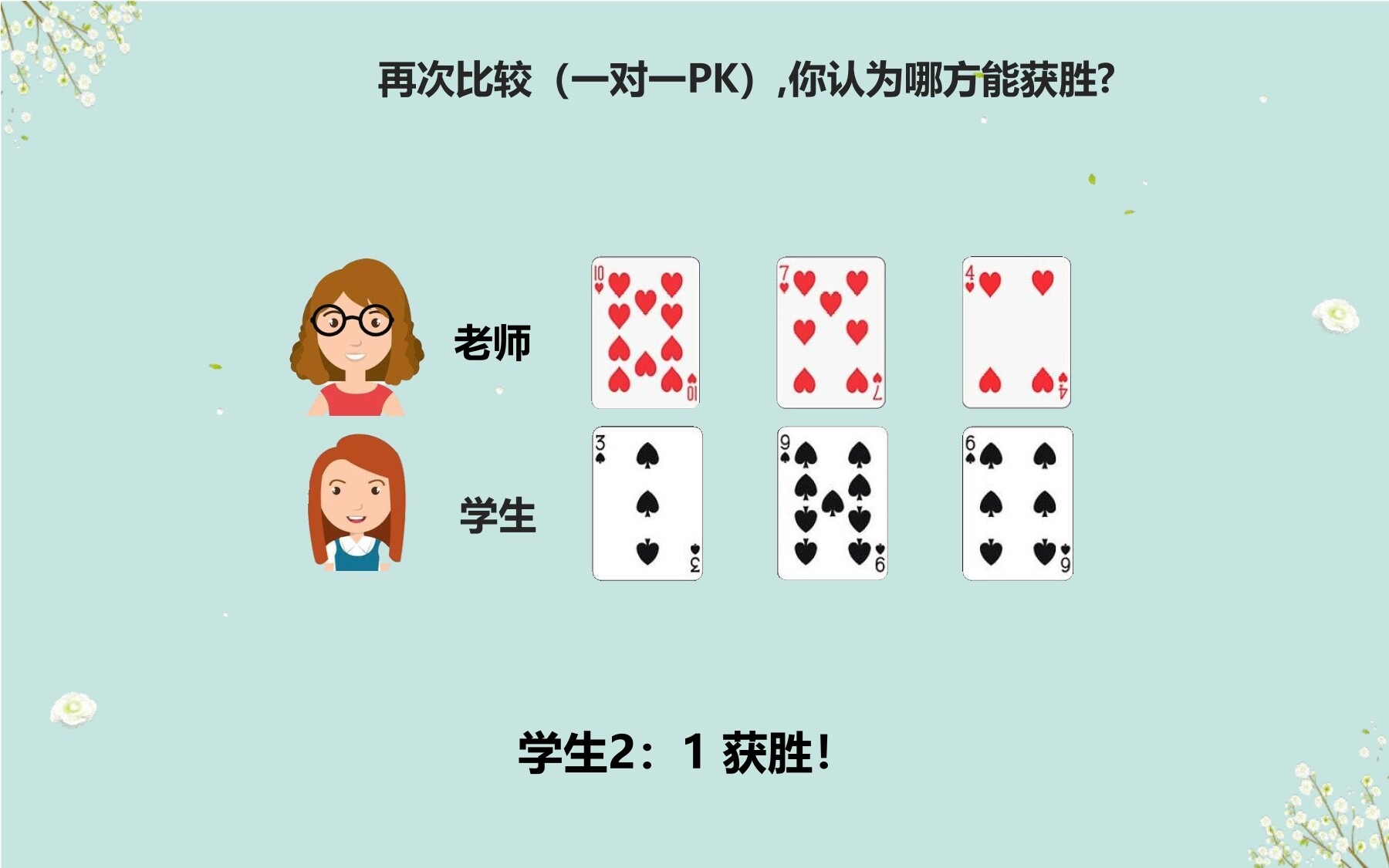 11