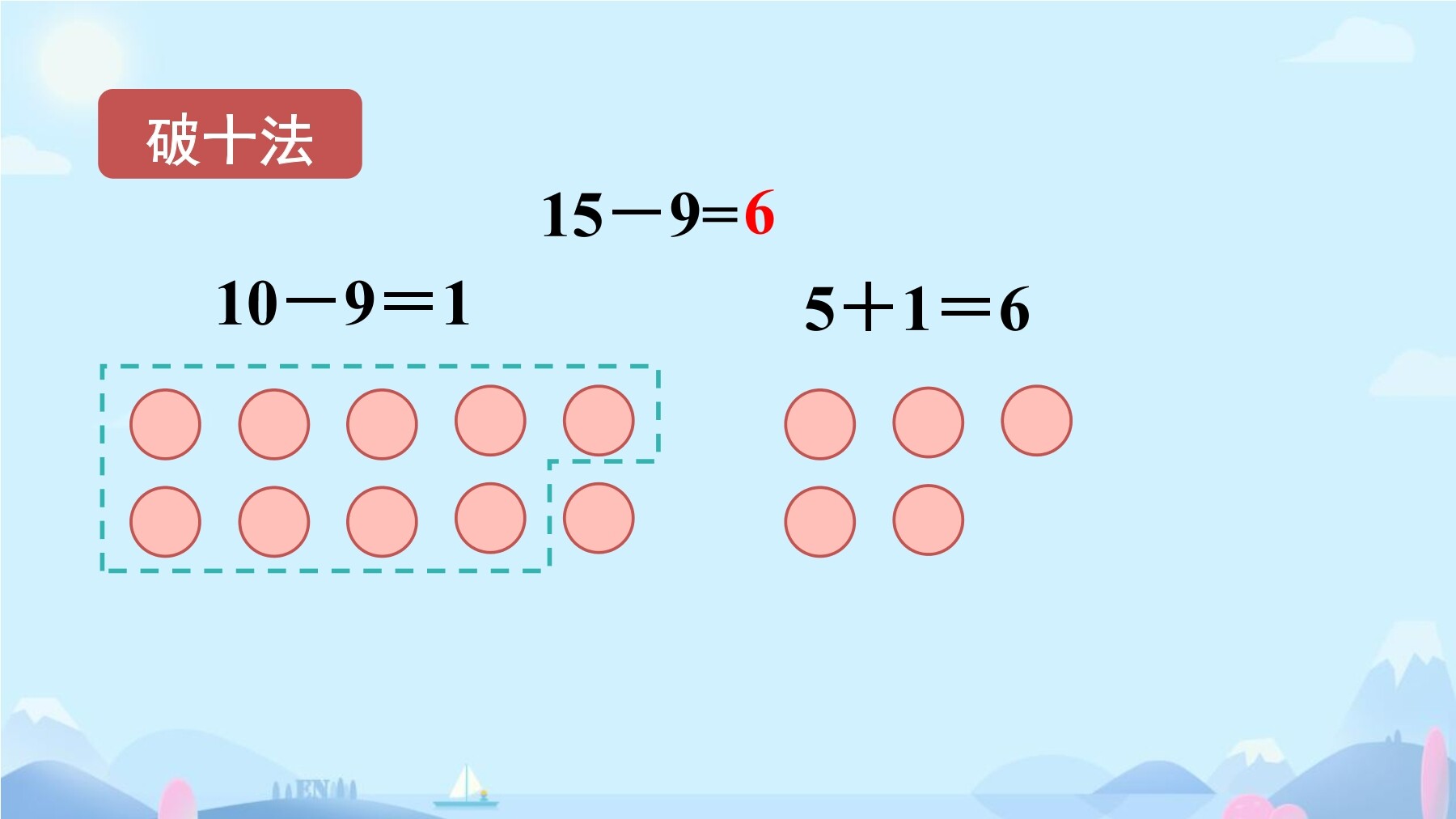 15